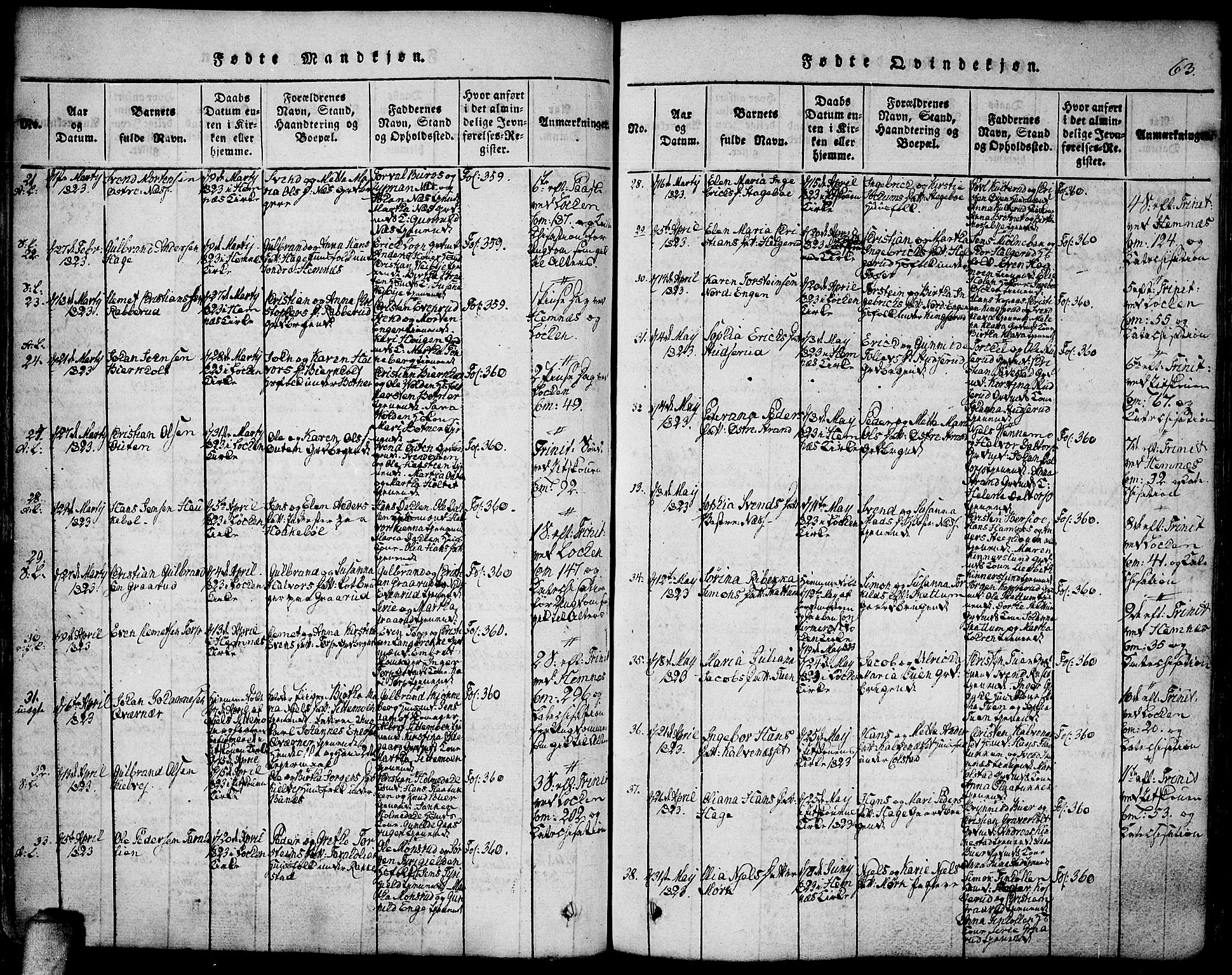 Høland prestekontor Kirkebøker, AV/SAO-A-10346a/F/Fa/L0007: Parish register (official) no. I 7, 1814-1827, p. 63