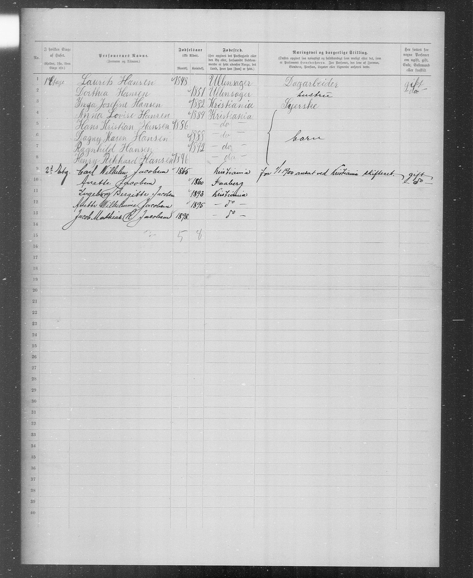 OBA, Municipal Census 1899 for Kristiania, 1899, p. 2636