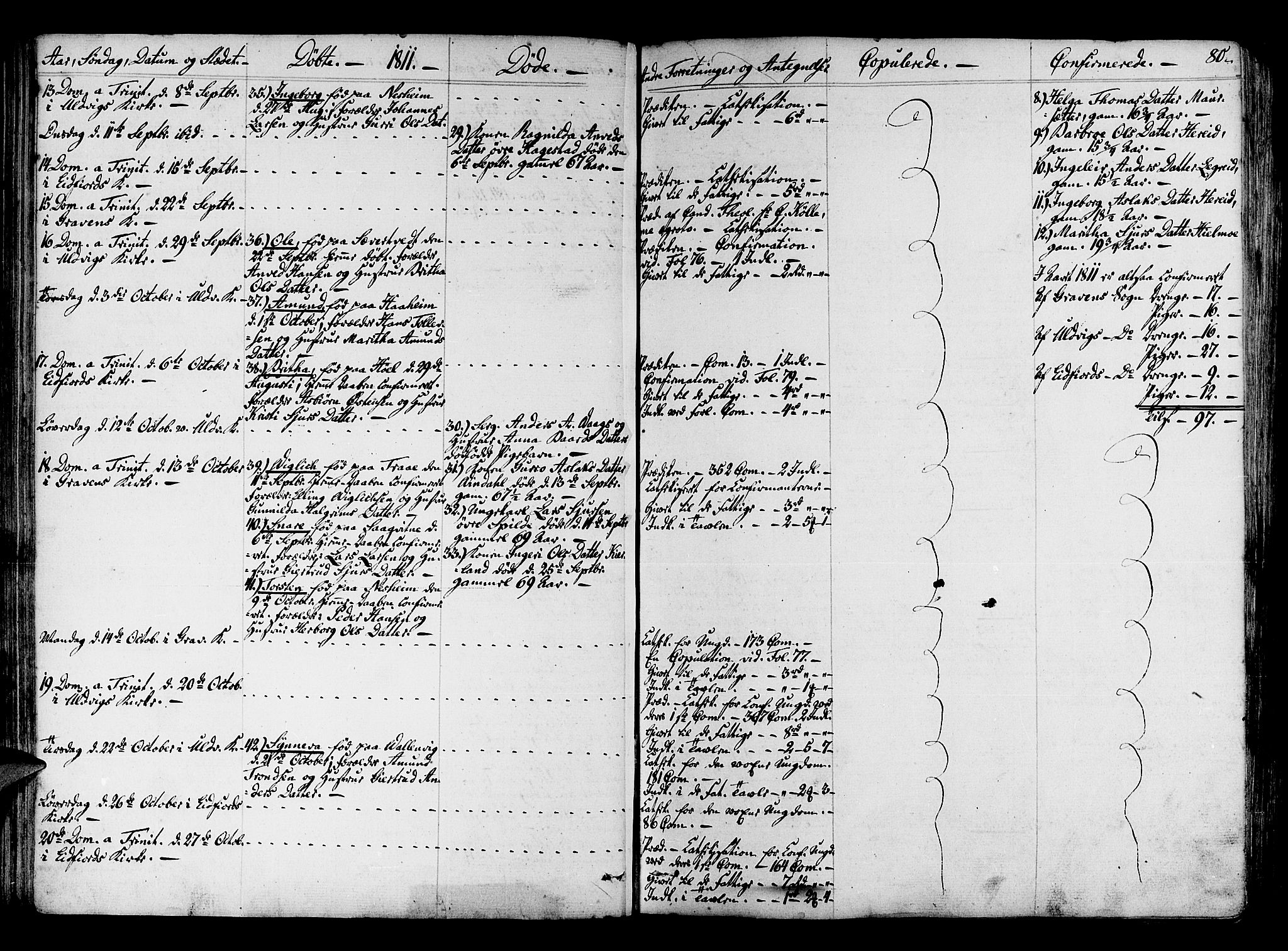 Ulvik sokneprestembete, SAB/A-78801/H/Haa: Parish register (official) no. A 11, 1793-1838, p. 80