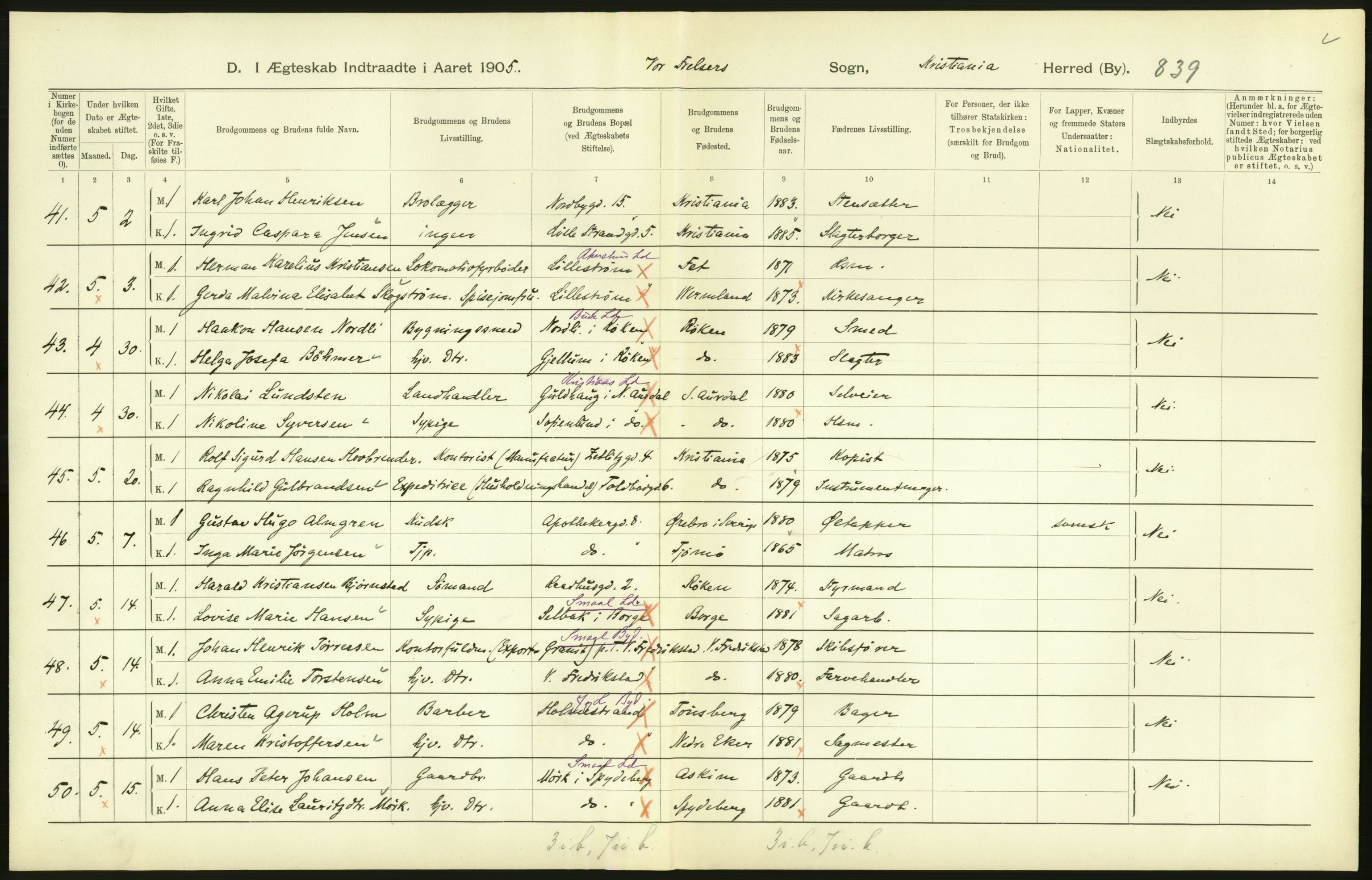 Statistisk sentralbyrå, Sosiodemografiske emner, Befolkning, AV/RA-S-2228/D/Df/Dfa/Dfac/L0007b: Kristiania: Gifte, 1905, p. 106