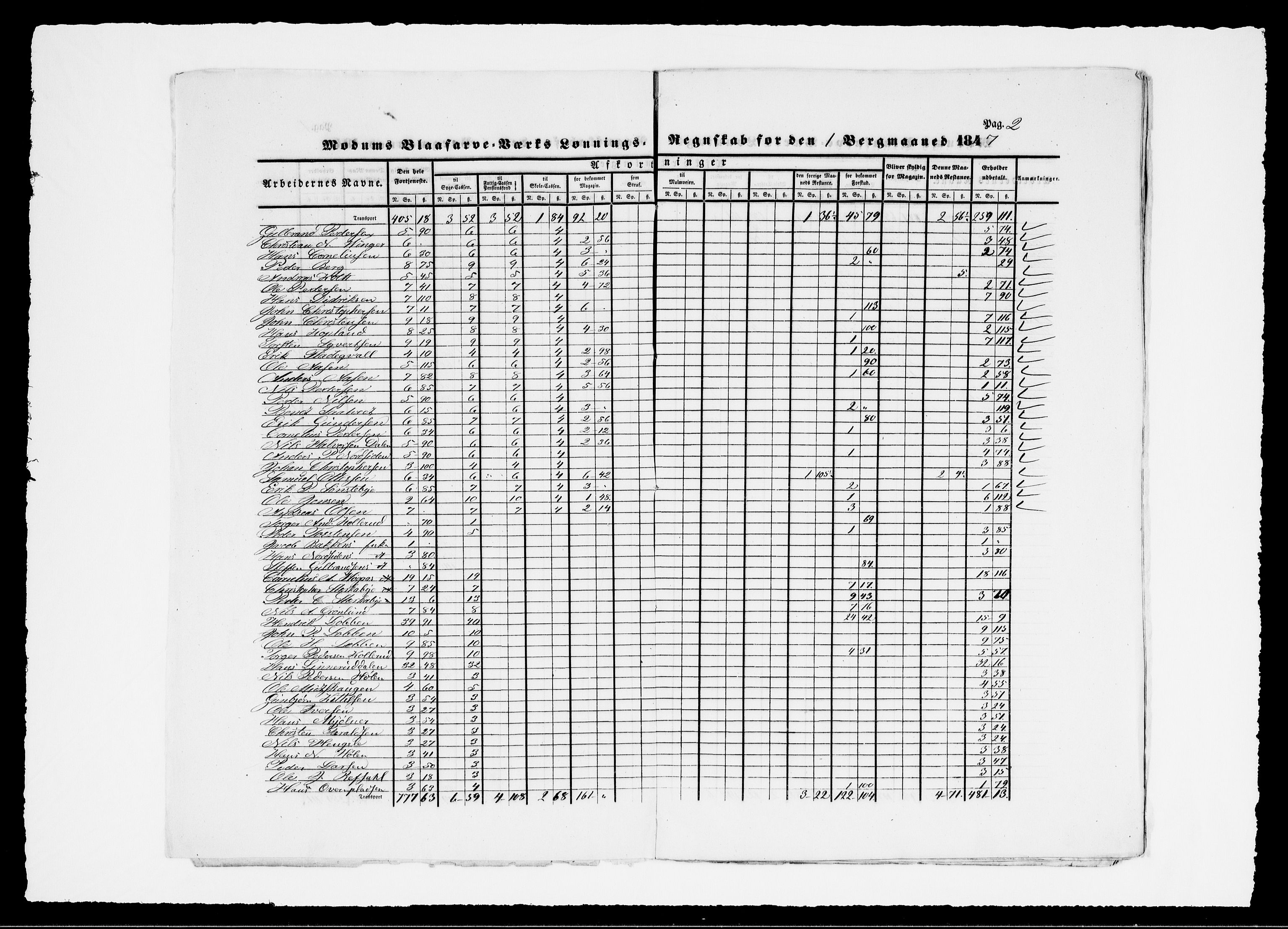 Modums Blaafarveværk, AV/RA-PA-0157/G/Gd/Gdd/L0283/0001: -- / Lønningsregnskap, 1847, p. 5