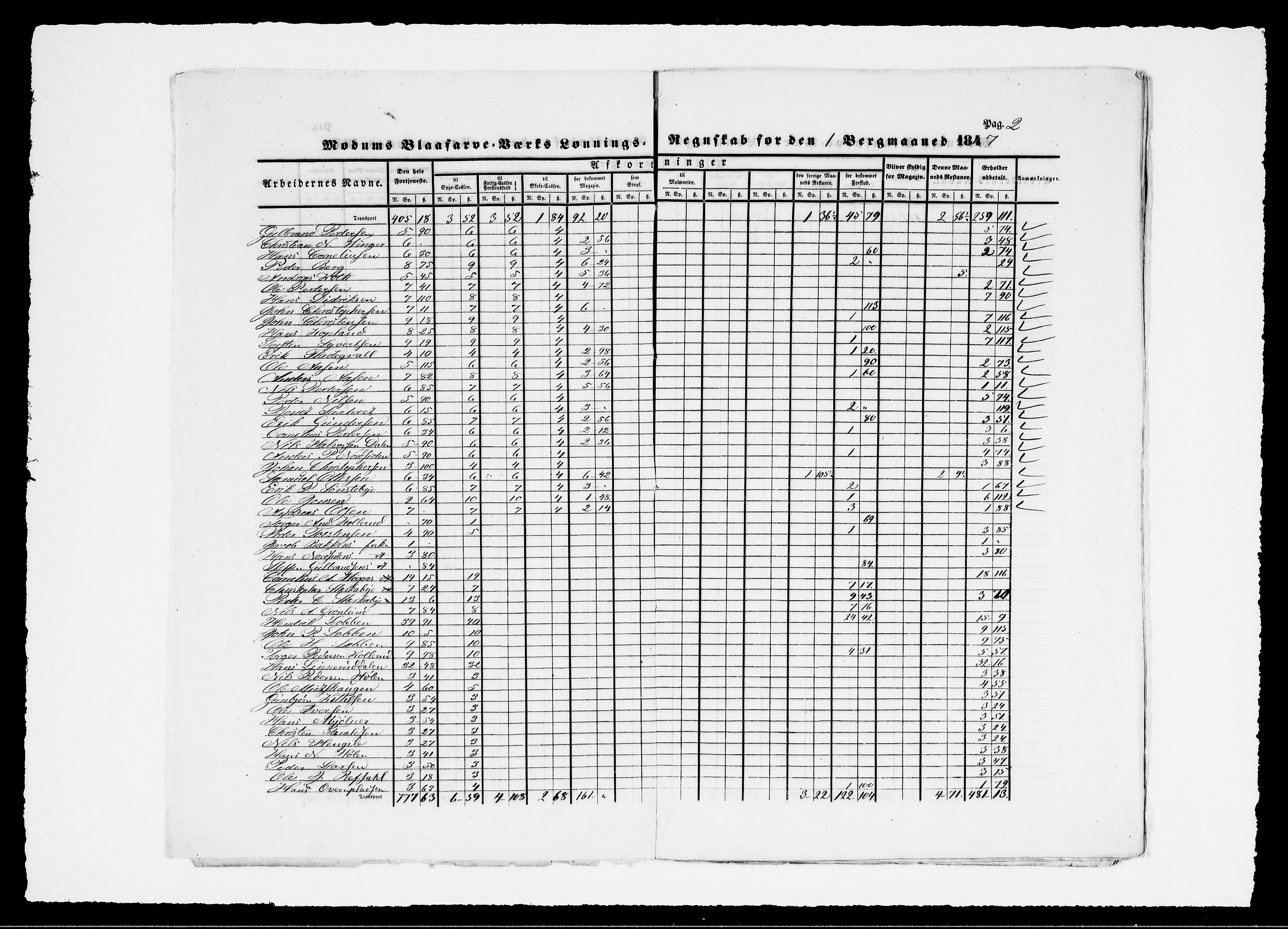 Modums Blaafarveværk, RA/PA-0157/G/Gd/Gdd/L0283/0001: -- / Lønningsregnskap, 1847, p. 5