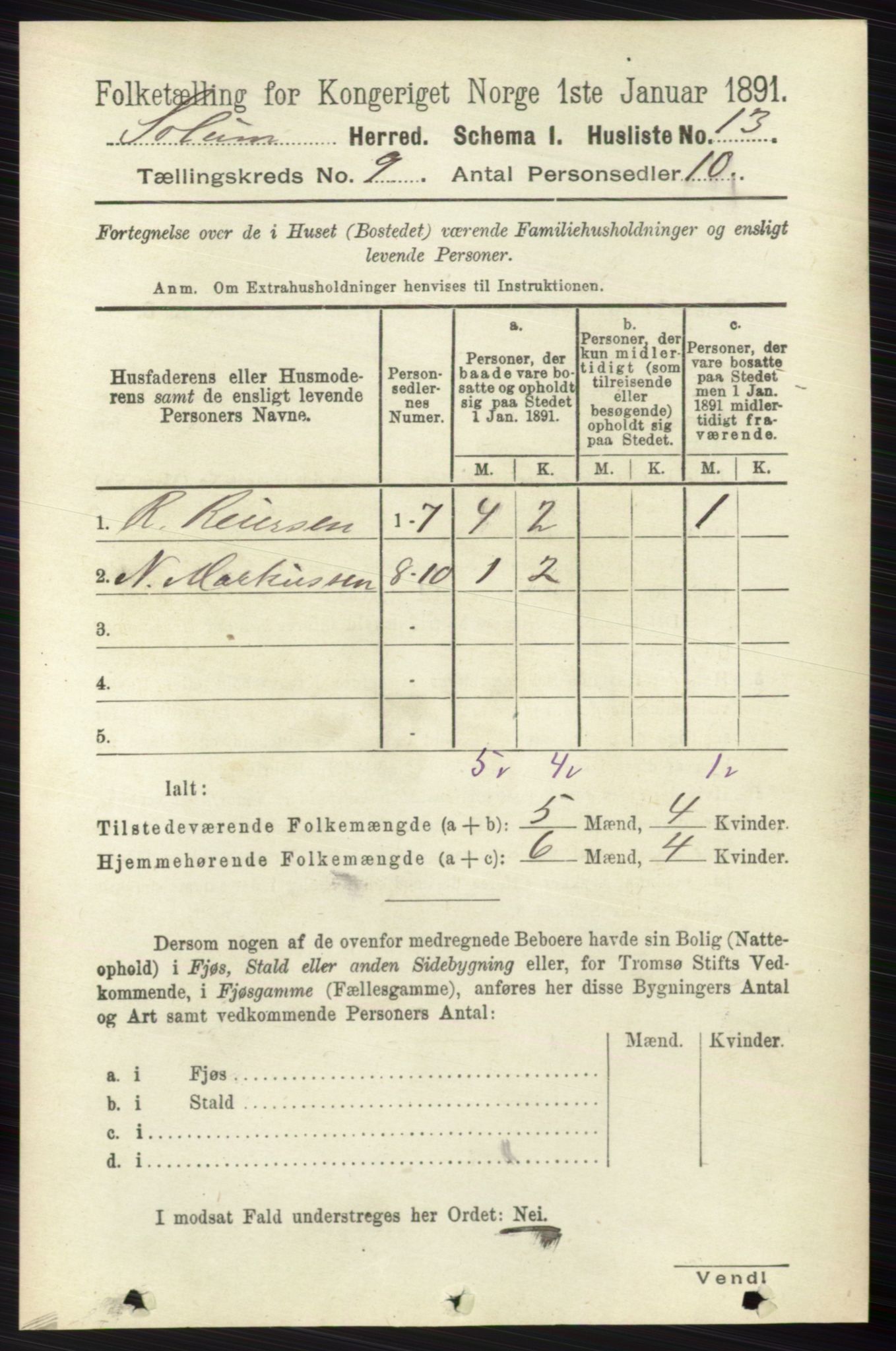 RA, 1891 census for 0818 Solum, 1891, p. 1870