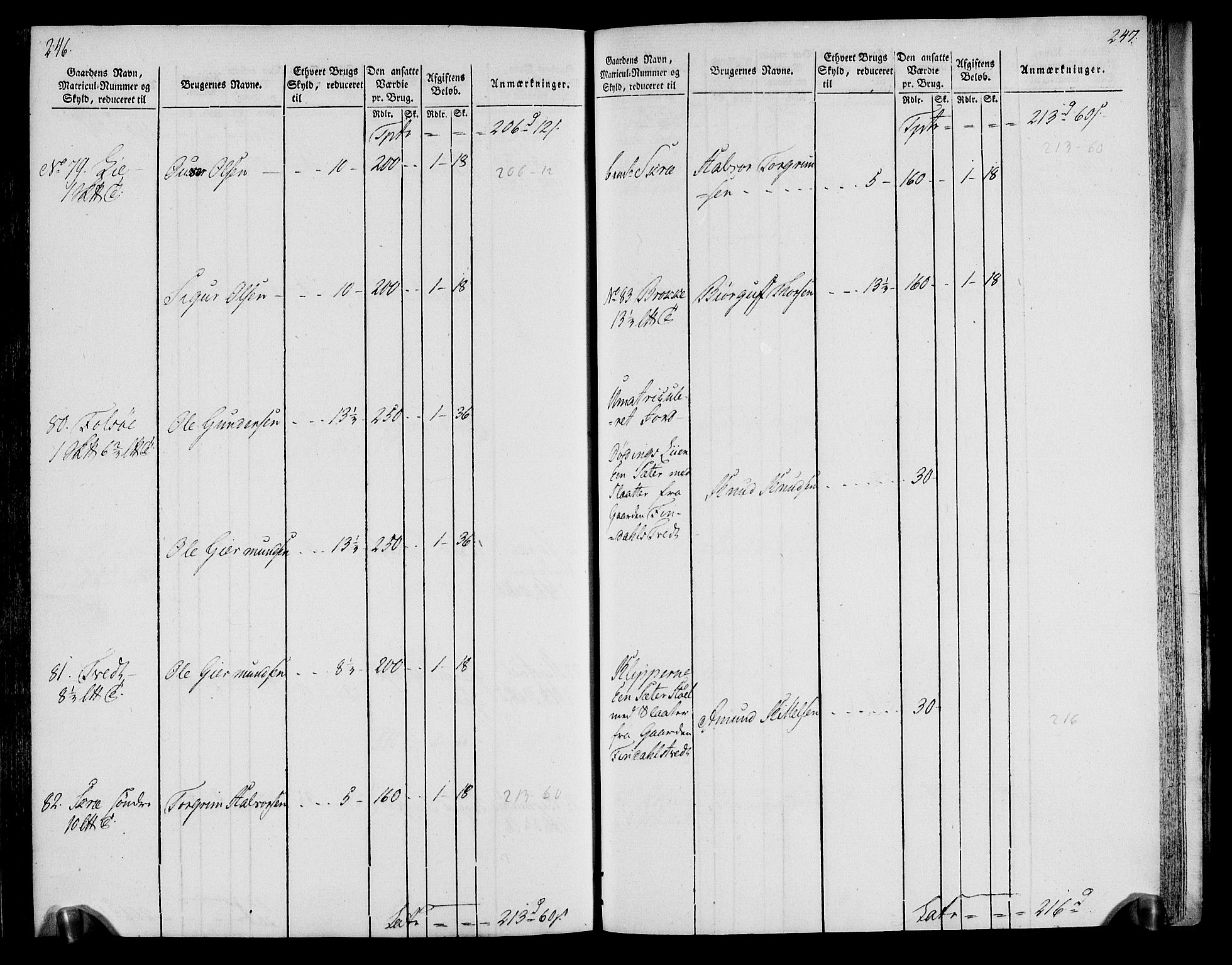 Rentekammeret inntil 1814, Realistisk ordnet avdeling, AV/RA-EA-4070/N/Ne/Nea/L0076: Øvre Telemarken fogderi. Oppebørselsregister, 1803-1804, p. 127