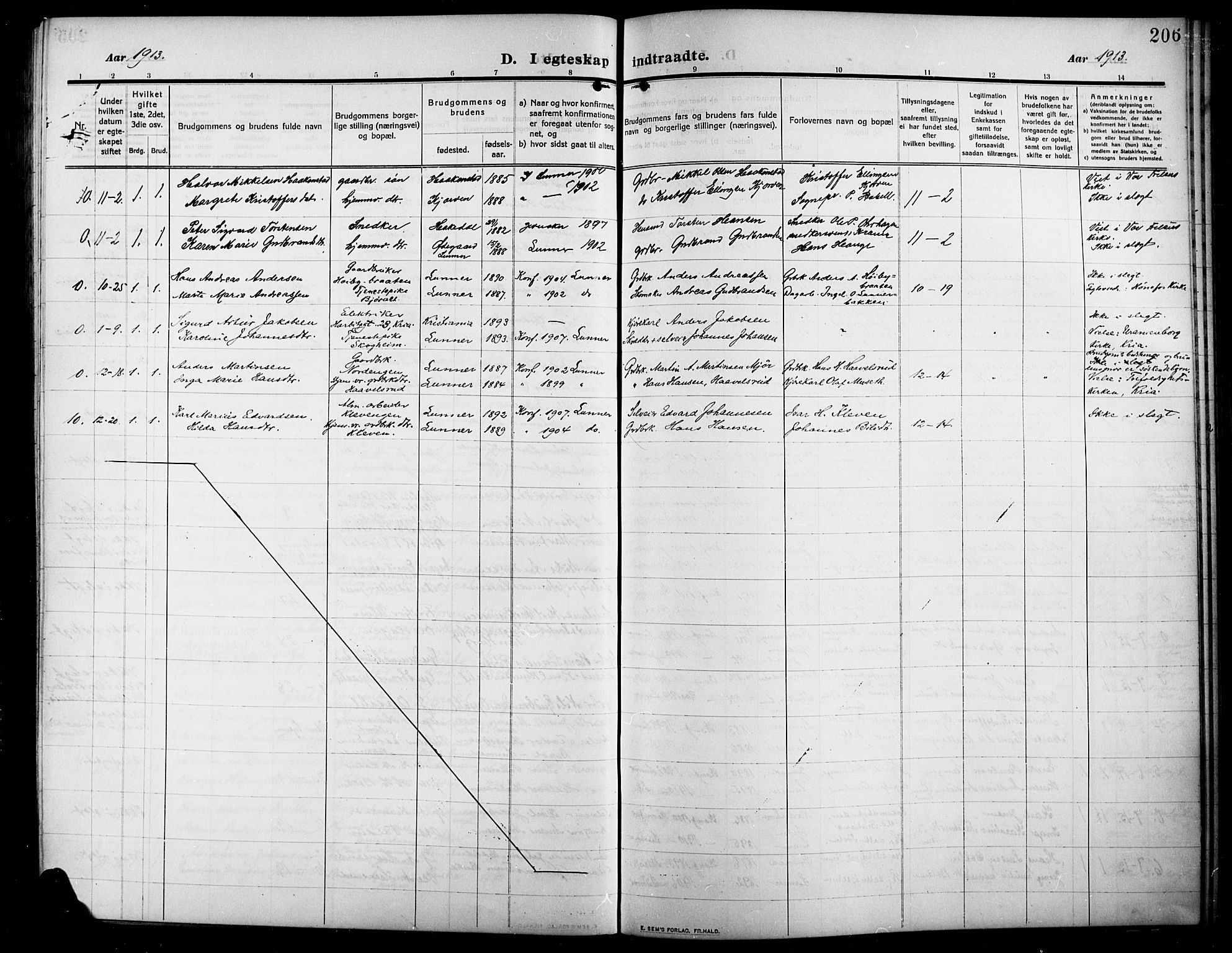 Lunner prestekontor, SAH/PREST-118/H/Ha/Hab/L0001: Parish register (copy) no. 1, 1909-1922, p. 206