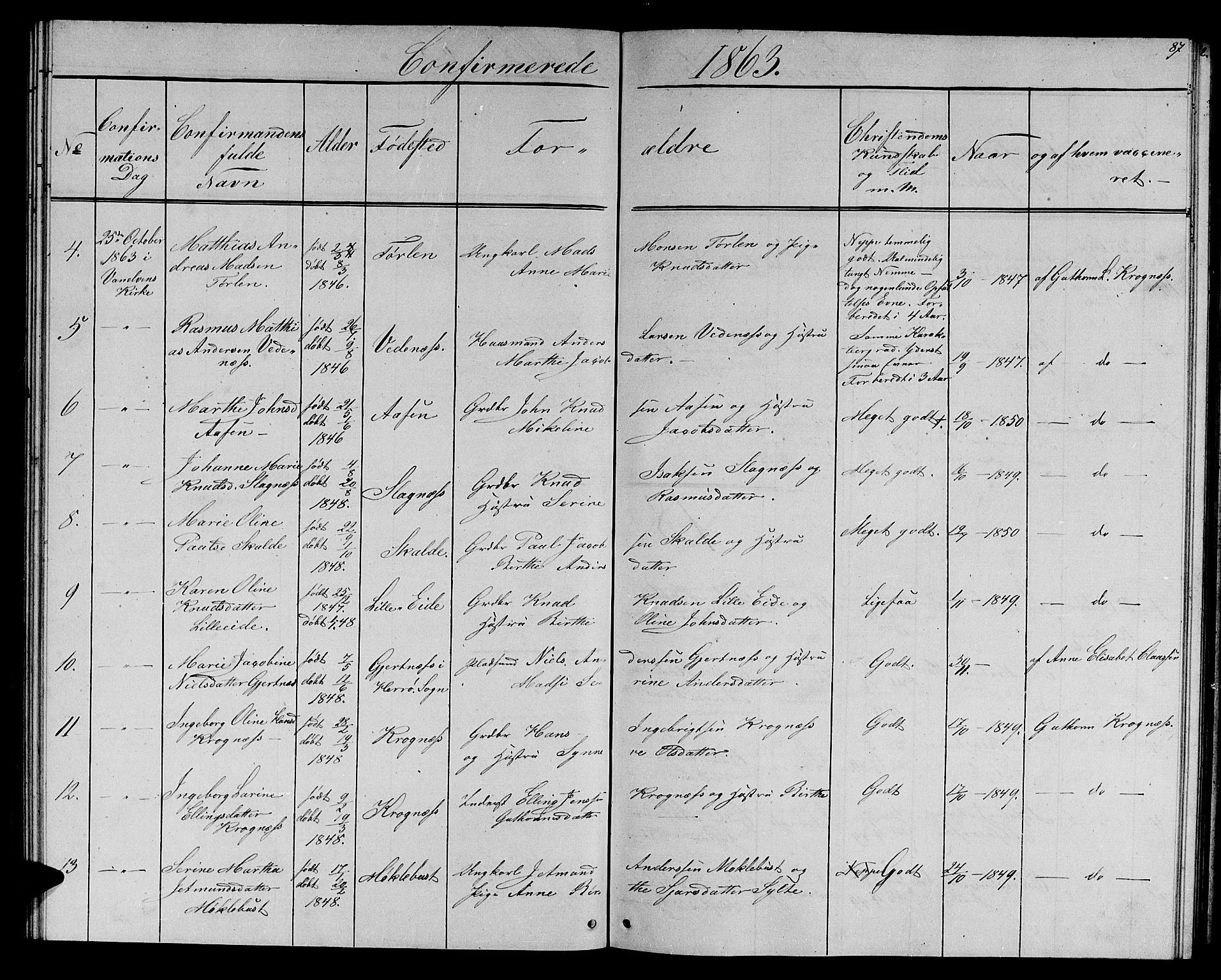 Ministerialprotokoller, klokkerbøker og fødselsregistre - Møre og Romsdal, AV/SAT-A-1454/501/L0015: Parish register (copy) no. 501C01, 1854-1867, p. 87