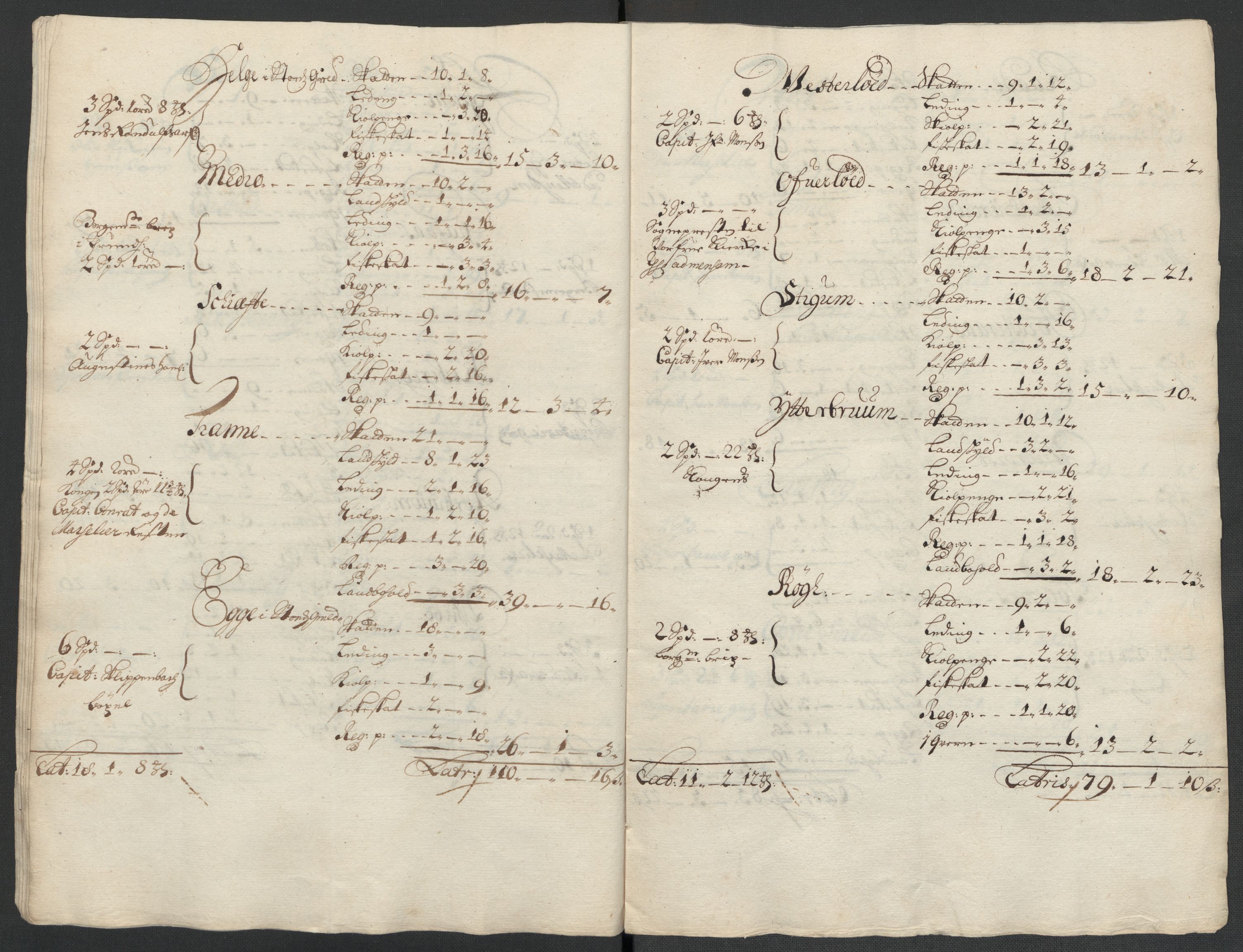 Rentekammeret inntil 1814, Reviderte regnskaper, Fogderegnskap, AV/RA-EA-4092/R63/L4312: Fogderegnskap Inderøy, 1701-1702, p. 94