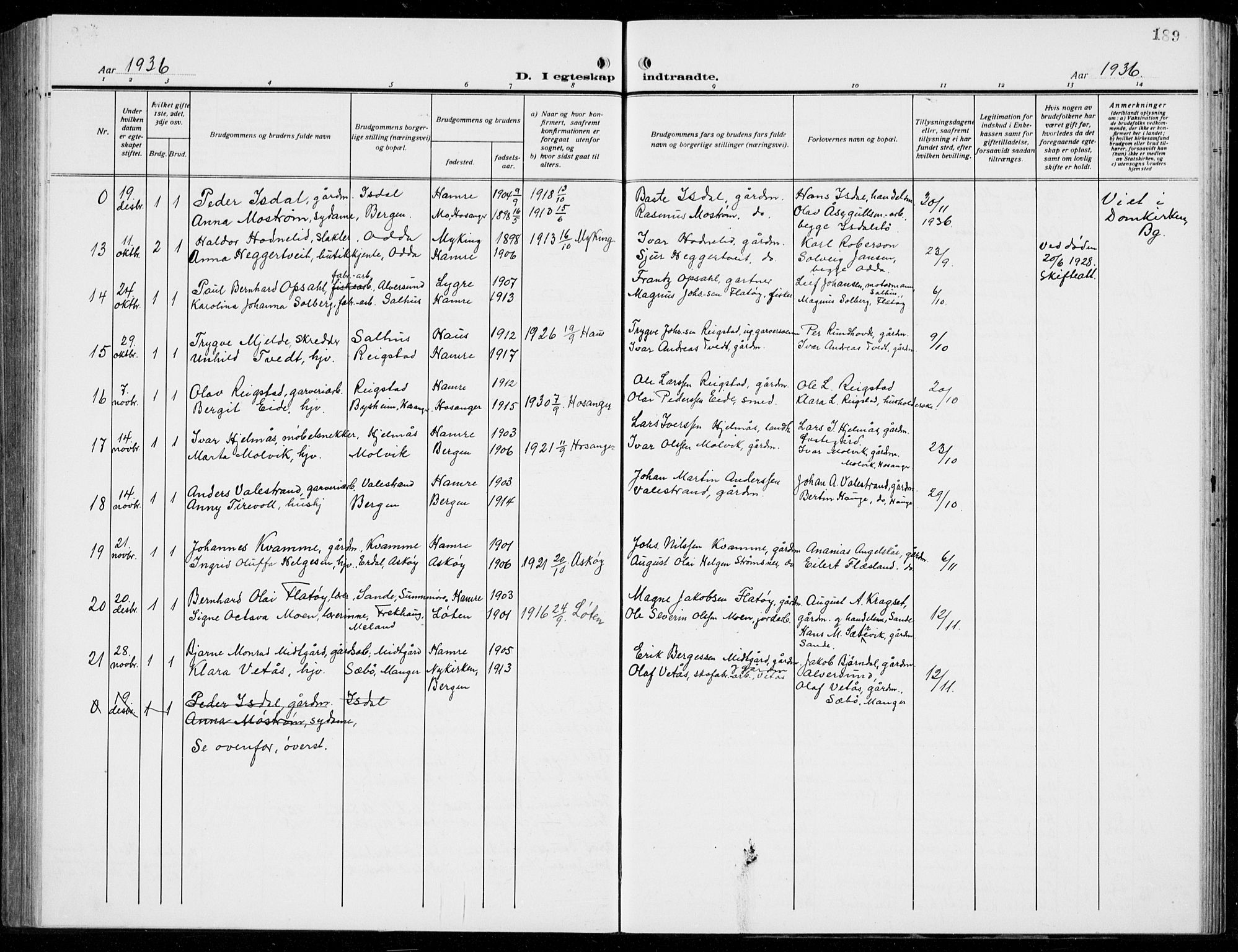 Hamre sokneprestembete, AV/SAB-A-75501/H/Ha/Hab: Parish register (copy) no. B 5, 1920-1940, p. 189