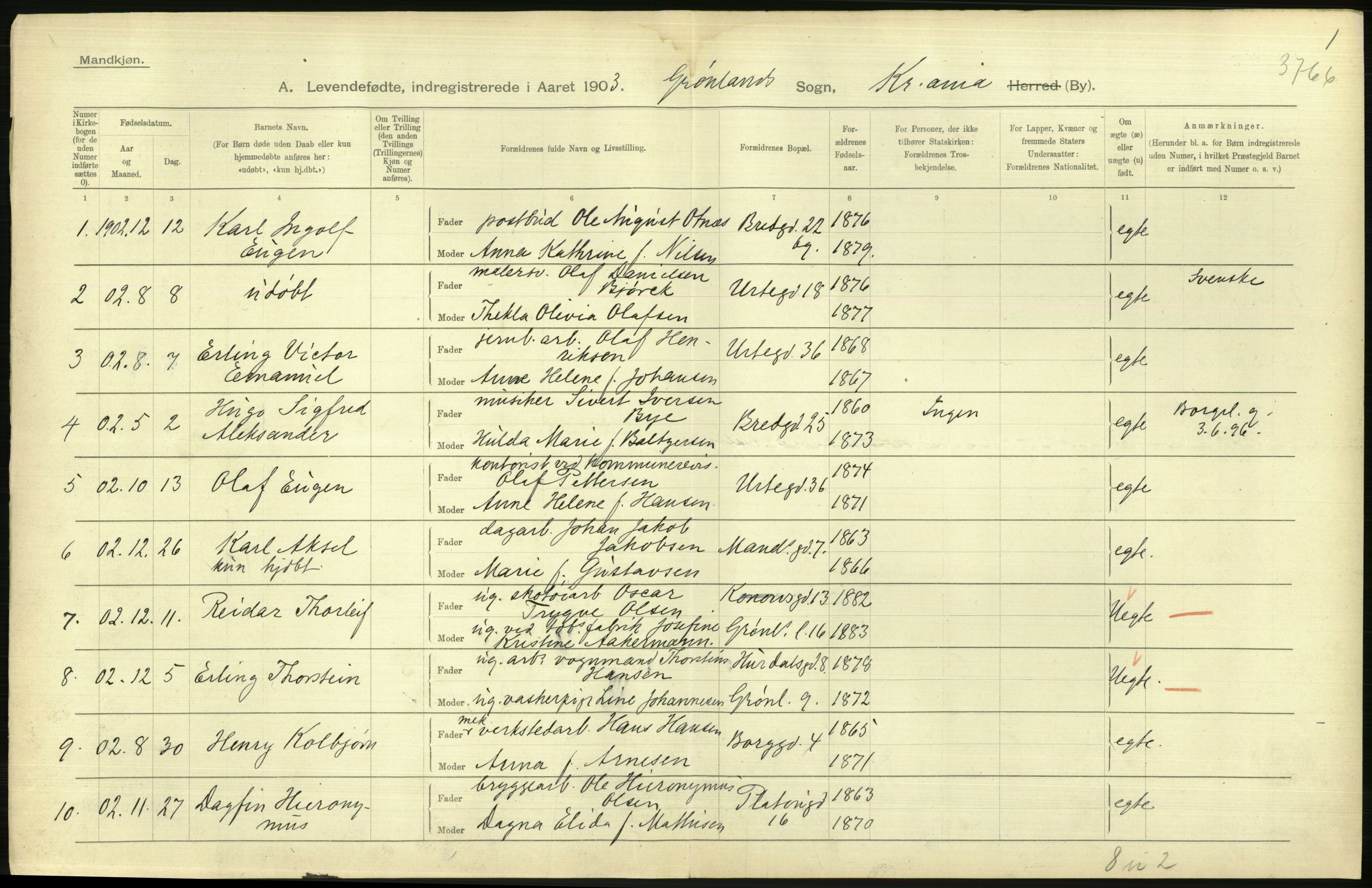 Statistisk sentralbyrå, Sosiodemografiske emner, Befolkning, AV/RA-S-2228/D/Df/Dfa/Dfaa/L0003: Kristiania: Fødte, 1903, p. 632