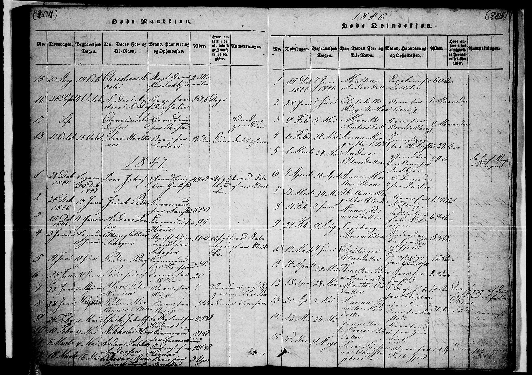 Ministerialprotokoller, klokkerbøker og fødselsregistre - Nordland, SAT/A-1459/888/L1263: Parish register (copy) no. 888C02 /1, 1820-1850, p. 204-205