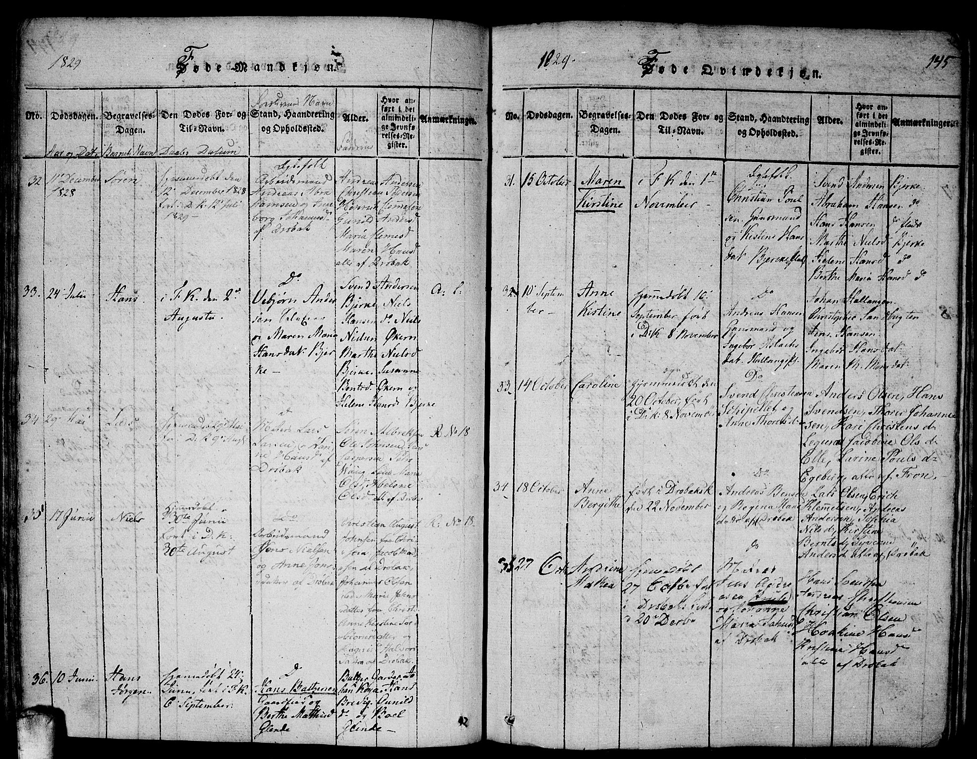 Drøbak prestekontor Kirkebøker, AV/SAO-A-10142a/F/Fa/L0001: Parish register (official) no. I 1, 1816-1842, p. 145