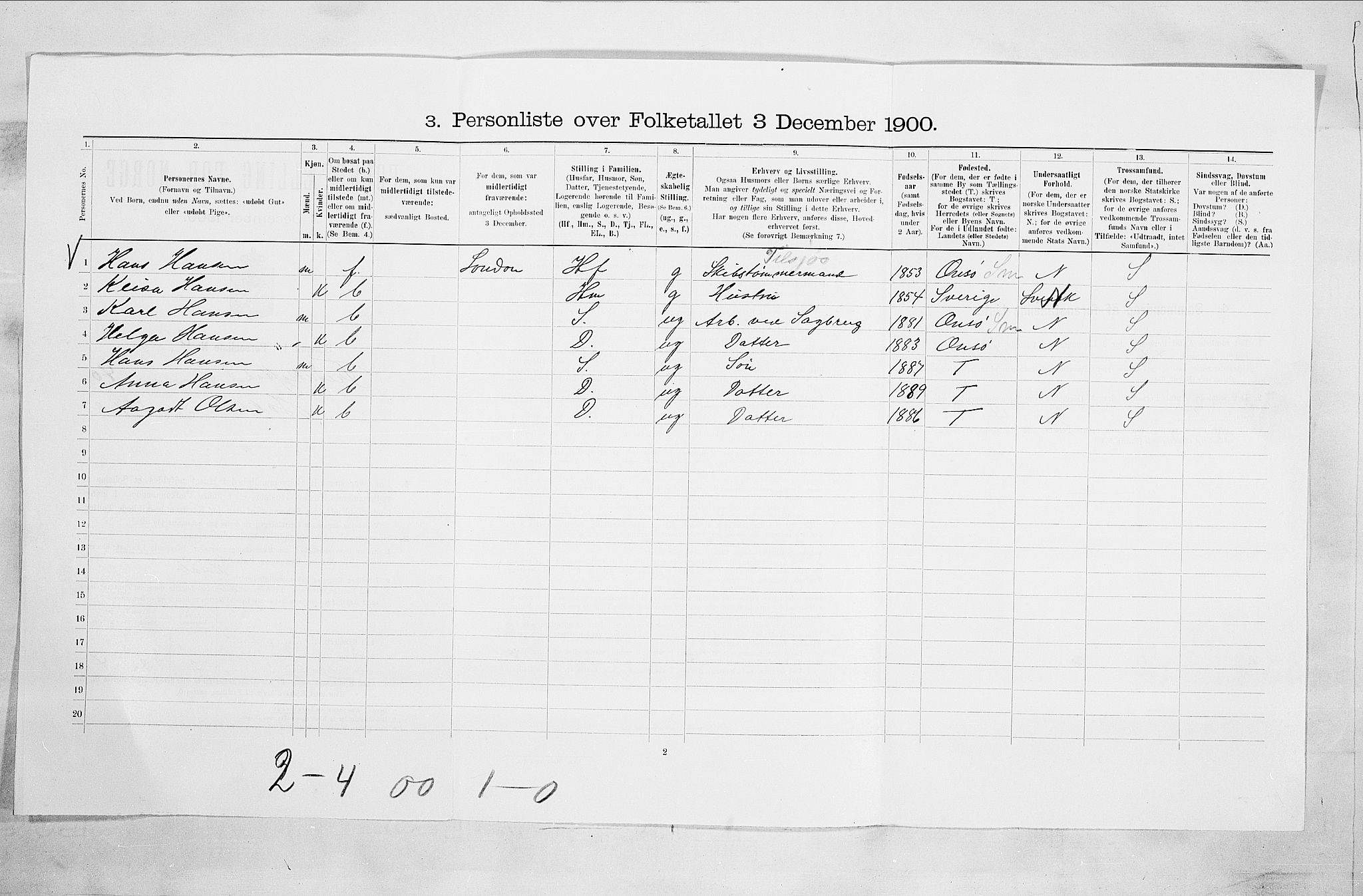 SAO, 1900 census for Fredrikstad, 1900