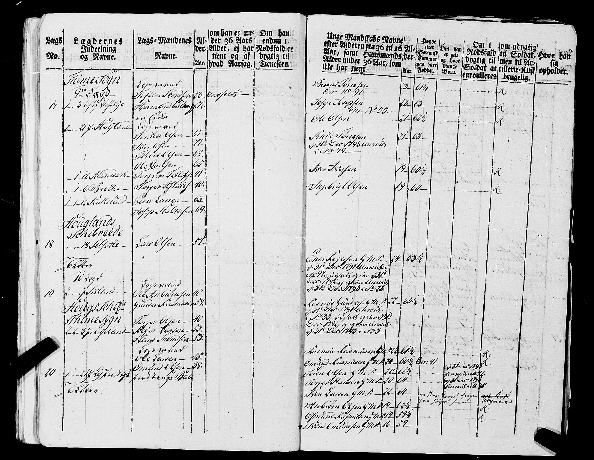 Fylkesmannen i Rogaland, AV/SAST-A-101928/99/3/325/325CA, 1655-1832, p. 7274