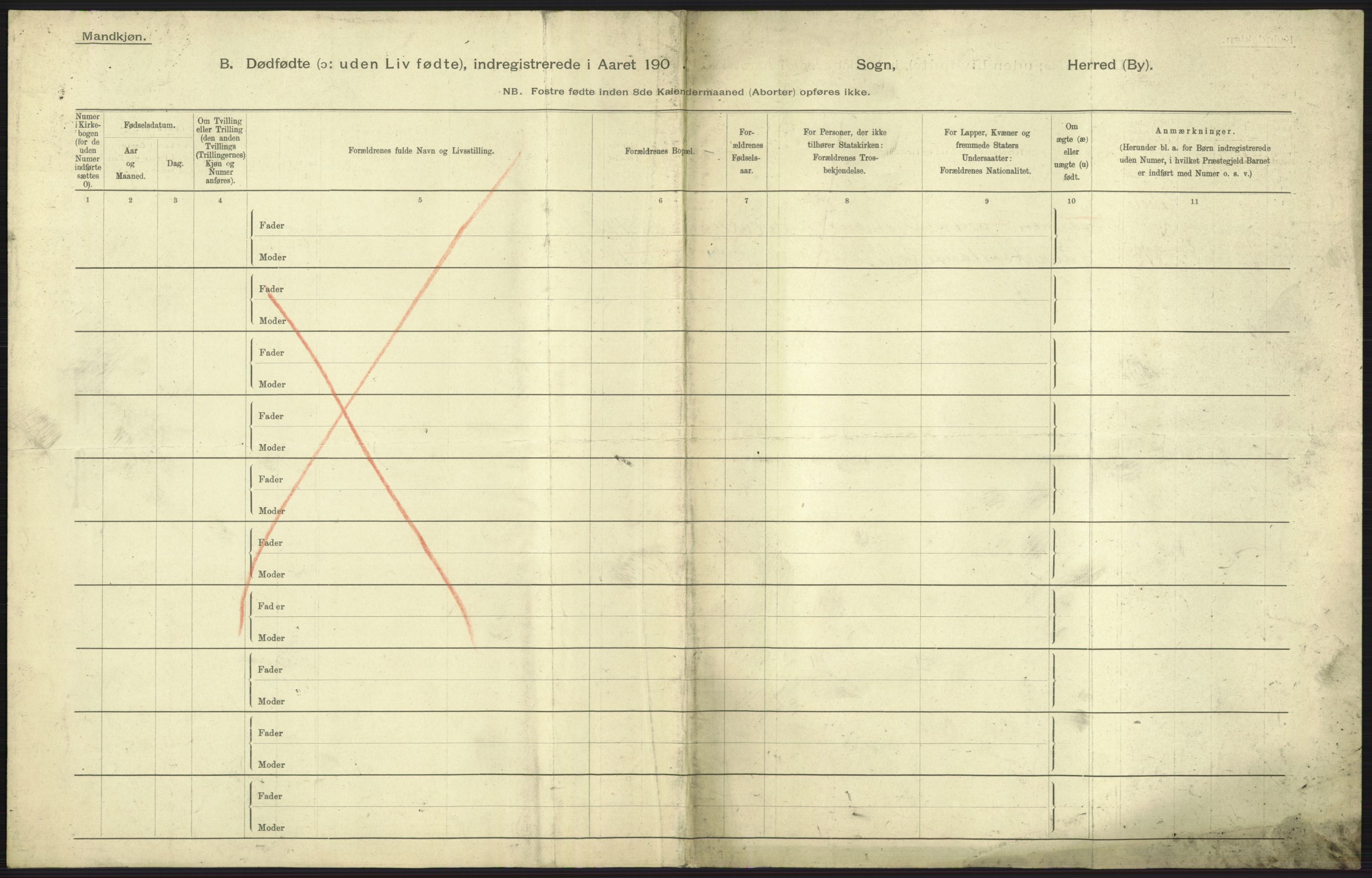 Statistisk sentralbyrå, Sosiodemografiske emner, Befolkning, AV/RA-S-2228/D/Df/Dfa/Dfaa/L0026: Smålenenes - Finnmarkens amt: Dødfødte. Byer., 1903, p. 5