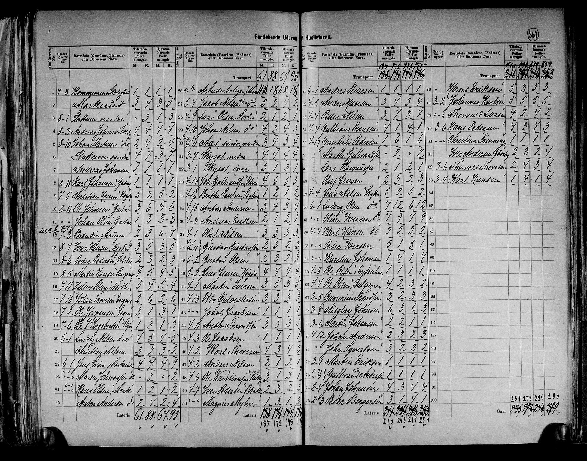 RA, 1891 census for 0233 Nittedal, 1891, p. 8