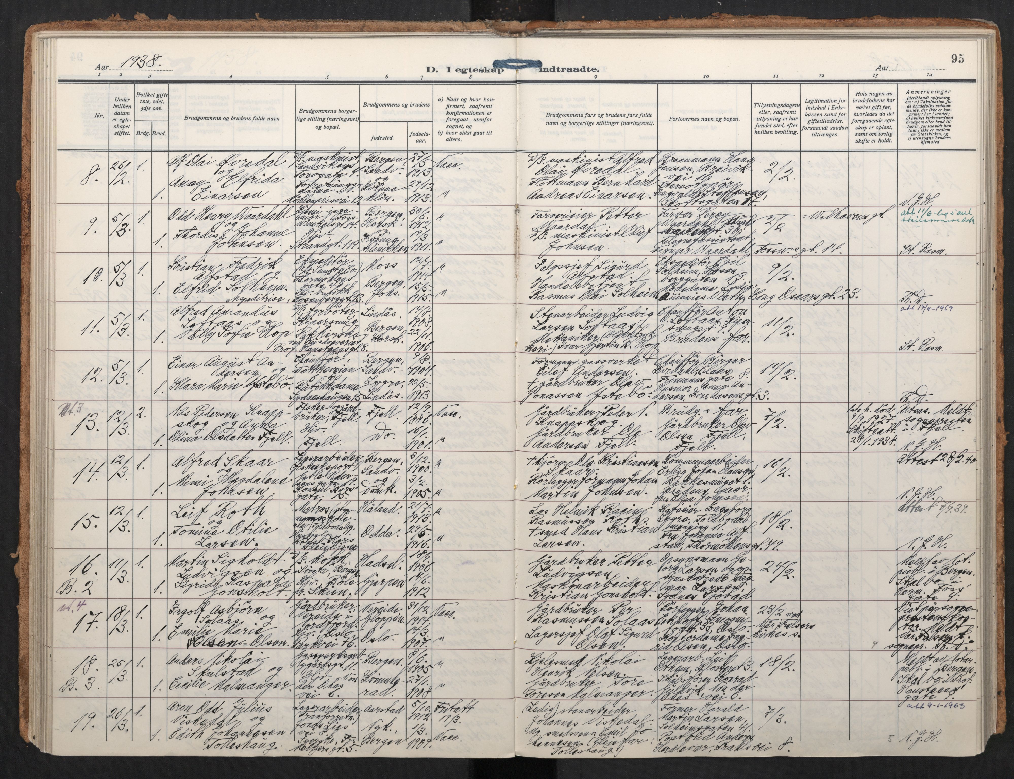 Johanneskirken sokneprestembete, AV/SAB-A-76001/H/Haa/L0014: Parish register (official) no. D 3, 1929-1949, p. 94b-95a