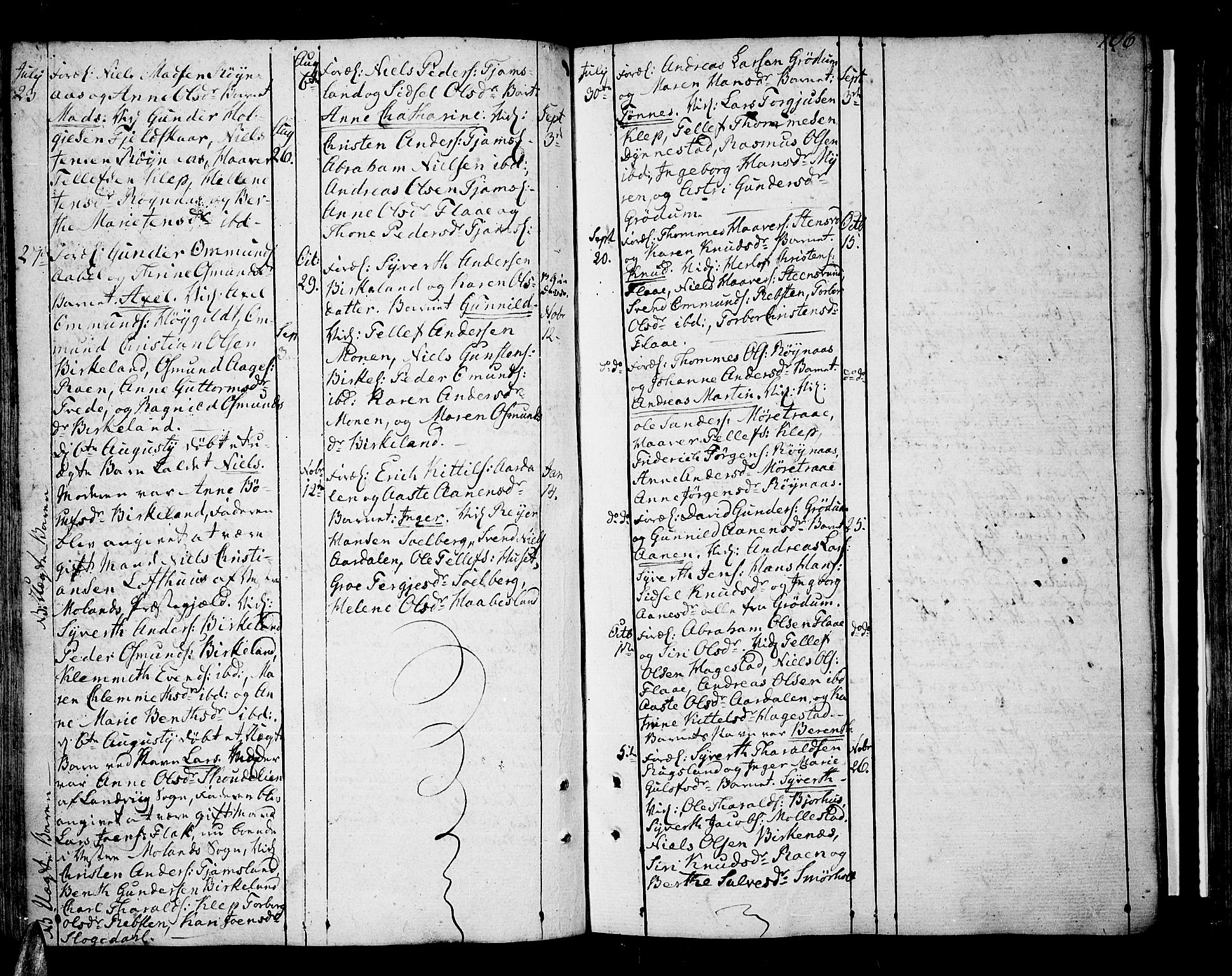 Tveit sokneprestkontor, SAK/1111-0043/F/Fa/L0001: Parish register (official) no. A 1, 1794-1819, p. 106