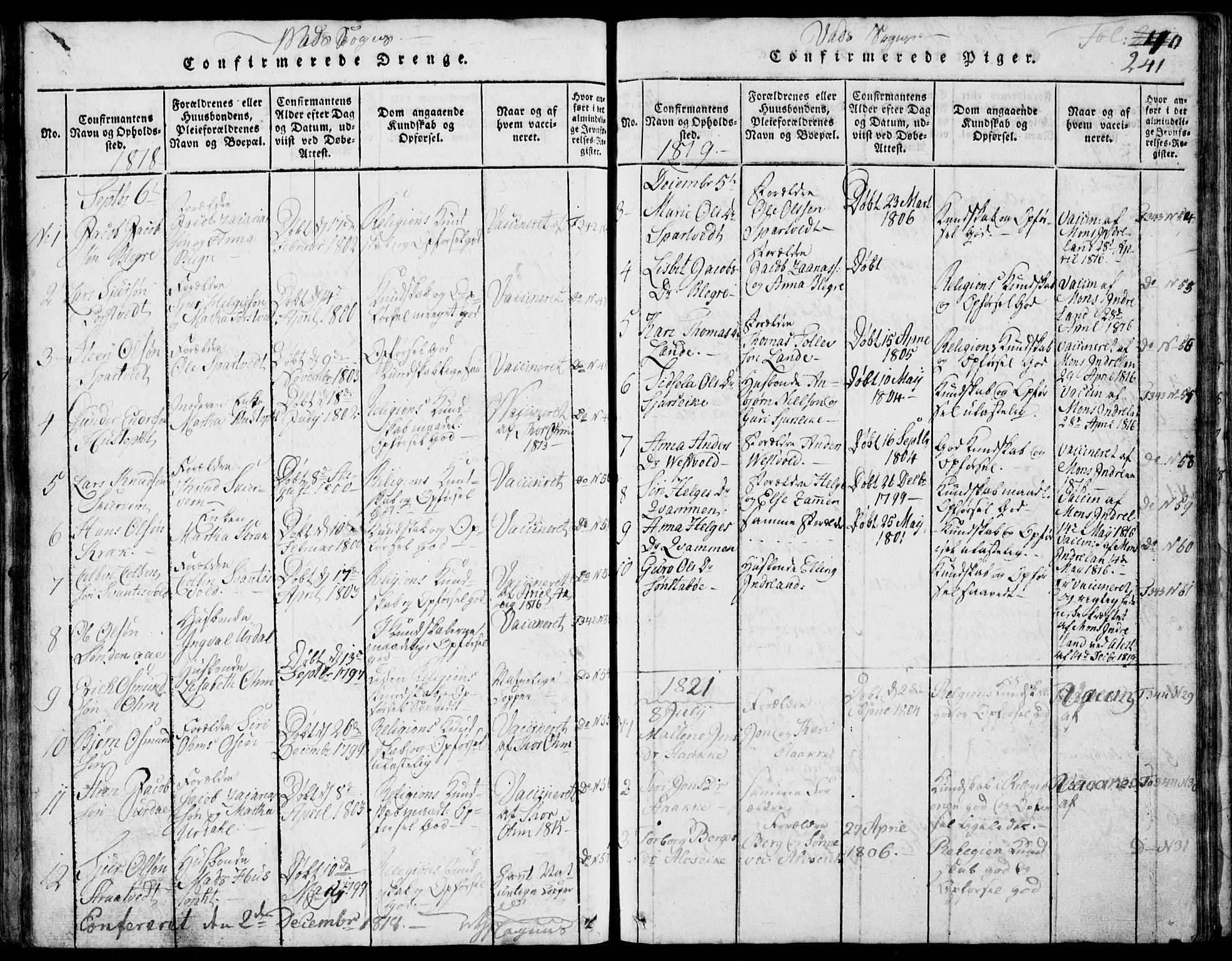 Skjold sokneprestkontor, AV/SAST-A-101847/H/Ha/Hab/L0002: Parish register (copy) no. B 2 /2, 1815-1830, p. 241