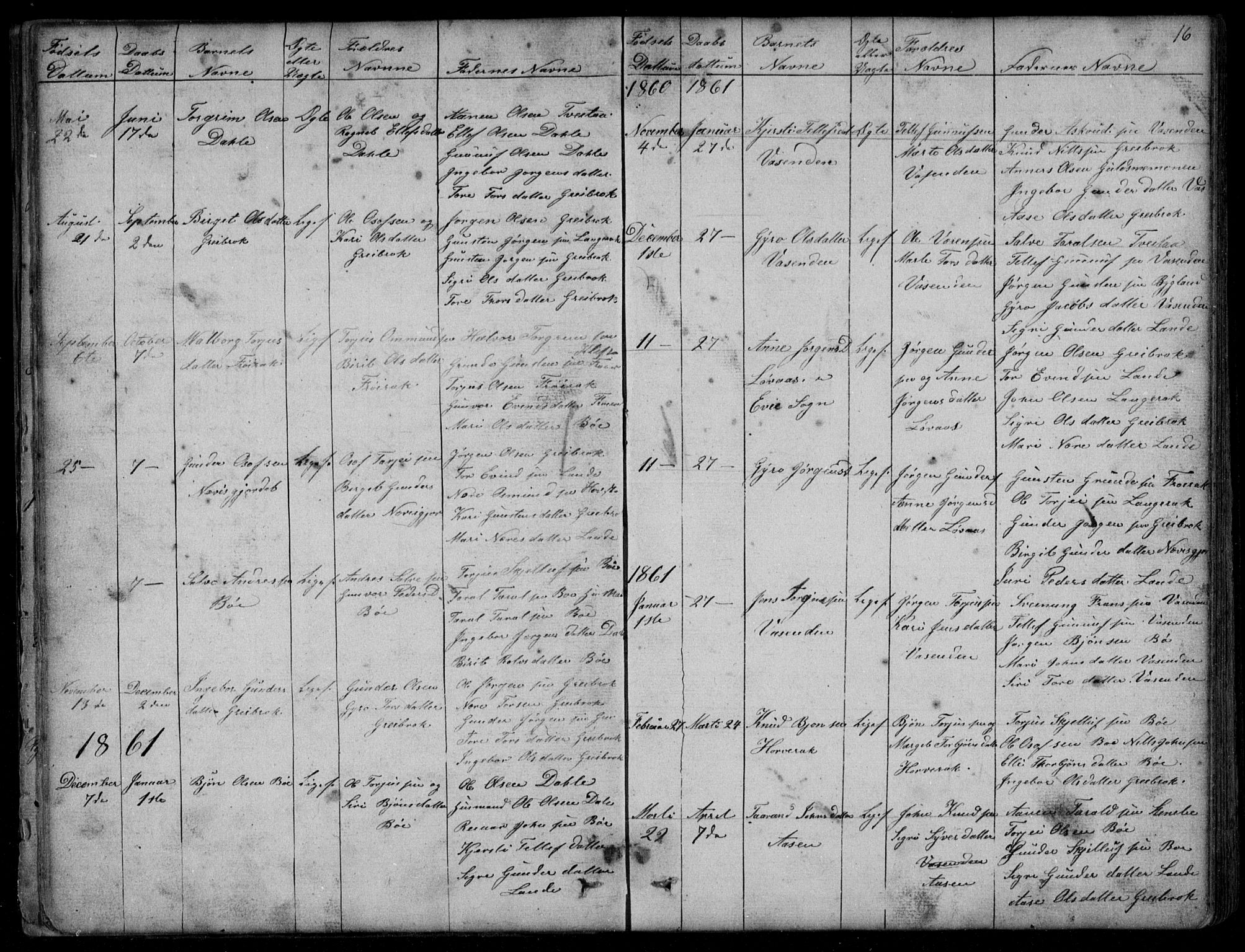 Bygland sokneprestkontor, SAK/1111-0006/F/Fb/Fbd/L0001: Parish register (copy) no. B 1, 1848-1895, p. 16