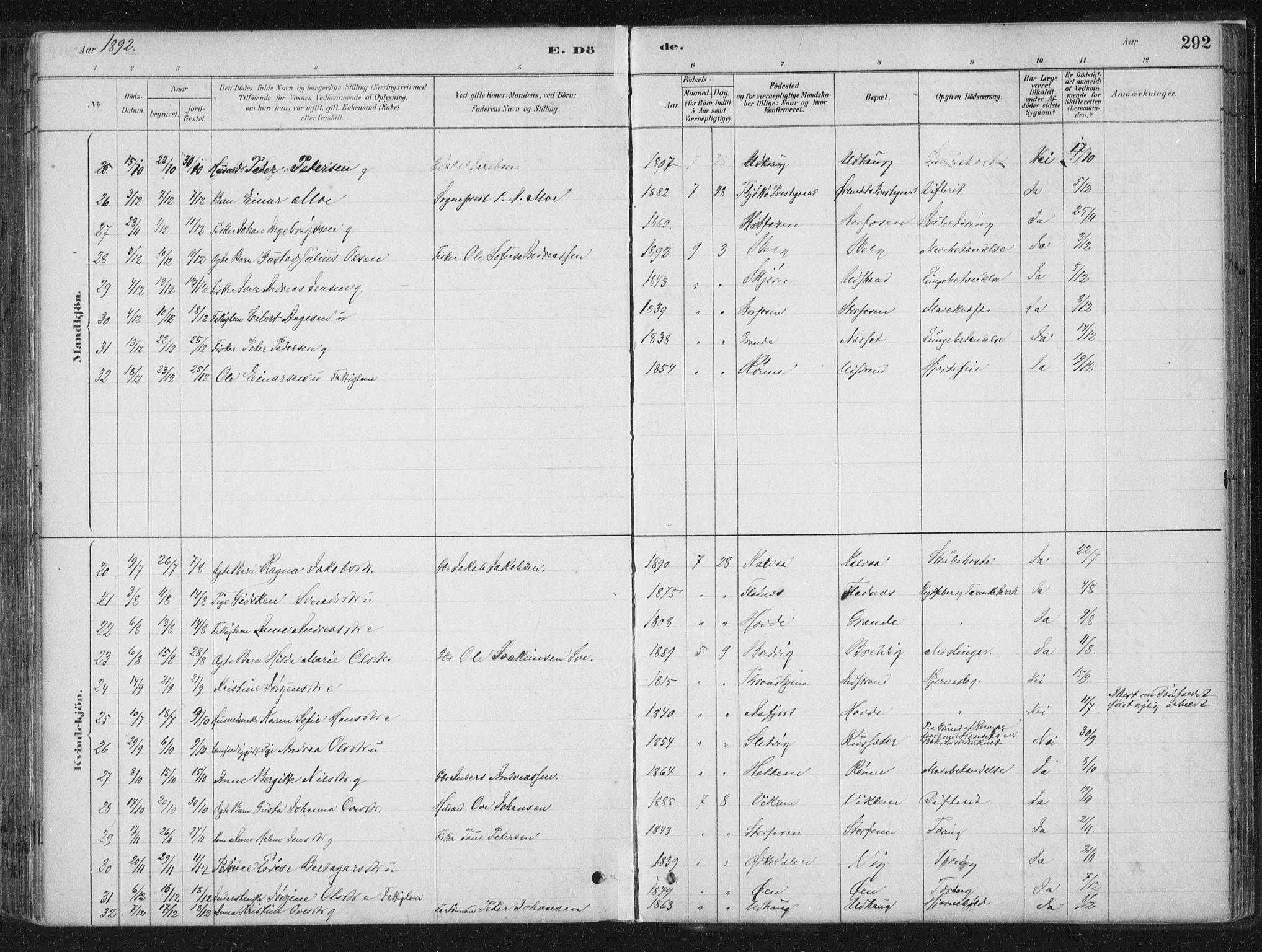 Ministerialprotokoller, klokkerbøker og fødselsregistre - Sør-Trøndelag, SAT/A-1456/659/L0739: Parish register (official) no. 659A09, 1879-1893, p. 292