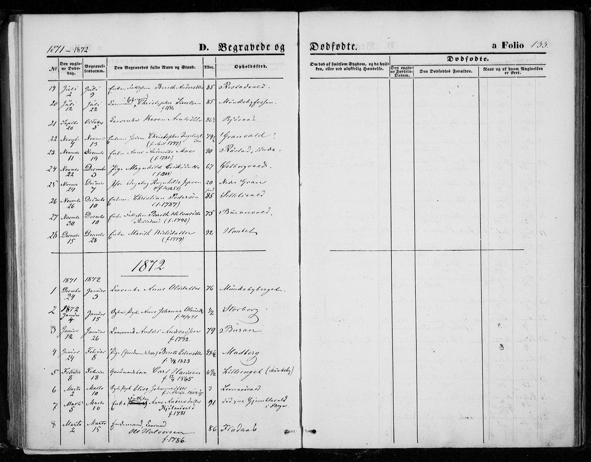 Ministerialprotokoller, klokkerbøker og fødselsregistre - Nord-Trøndelag, SAT/A-1458/721/L0206: Parish register (official) no. 721A01, 1864-1874, p. 133