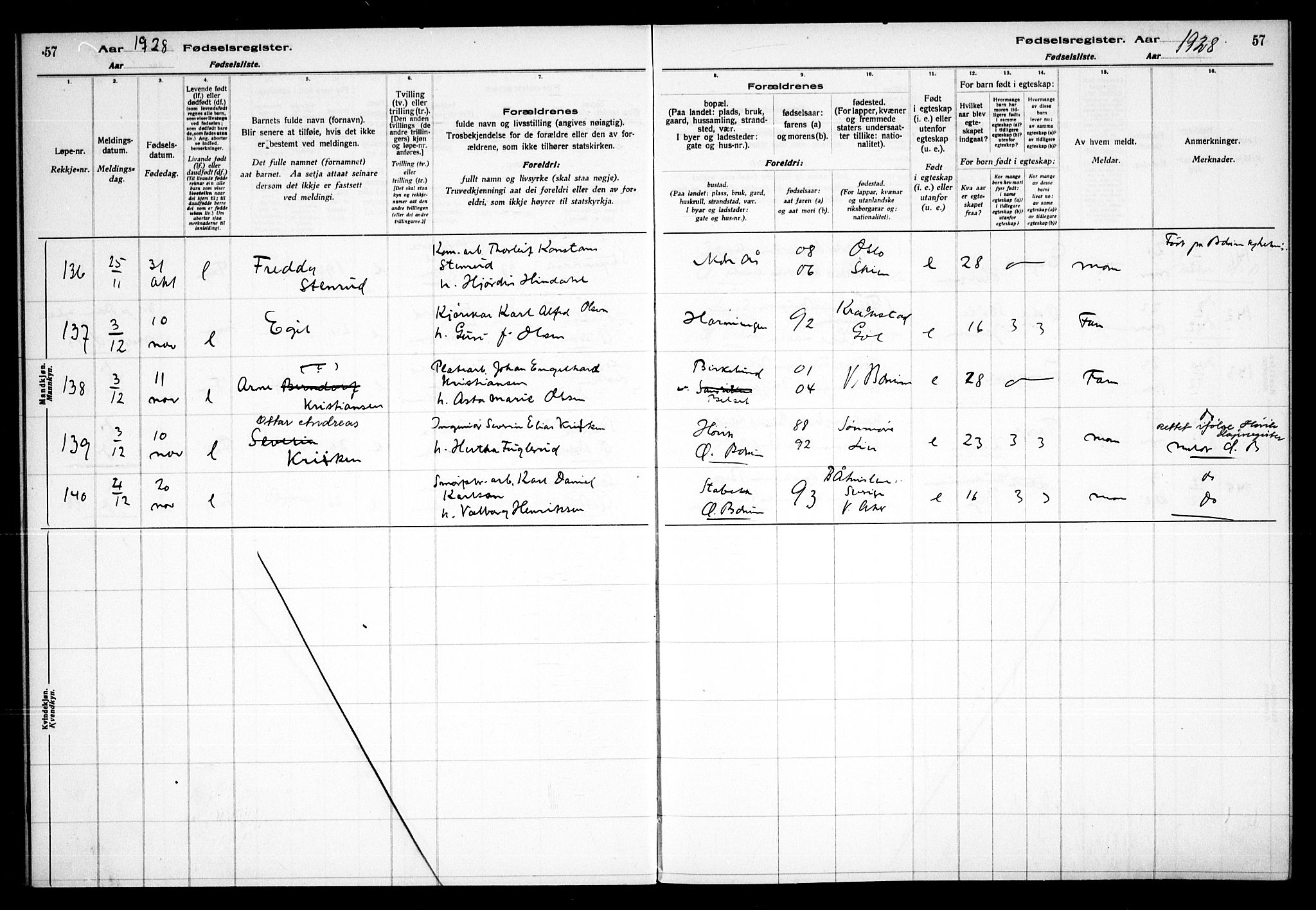 Vestre Bærum prestekontor Kirkebøker, AV/SAO-A-10209a/J/L0002: Birth register no. 2, 1927-1933, p. 57