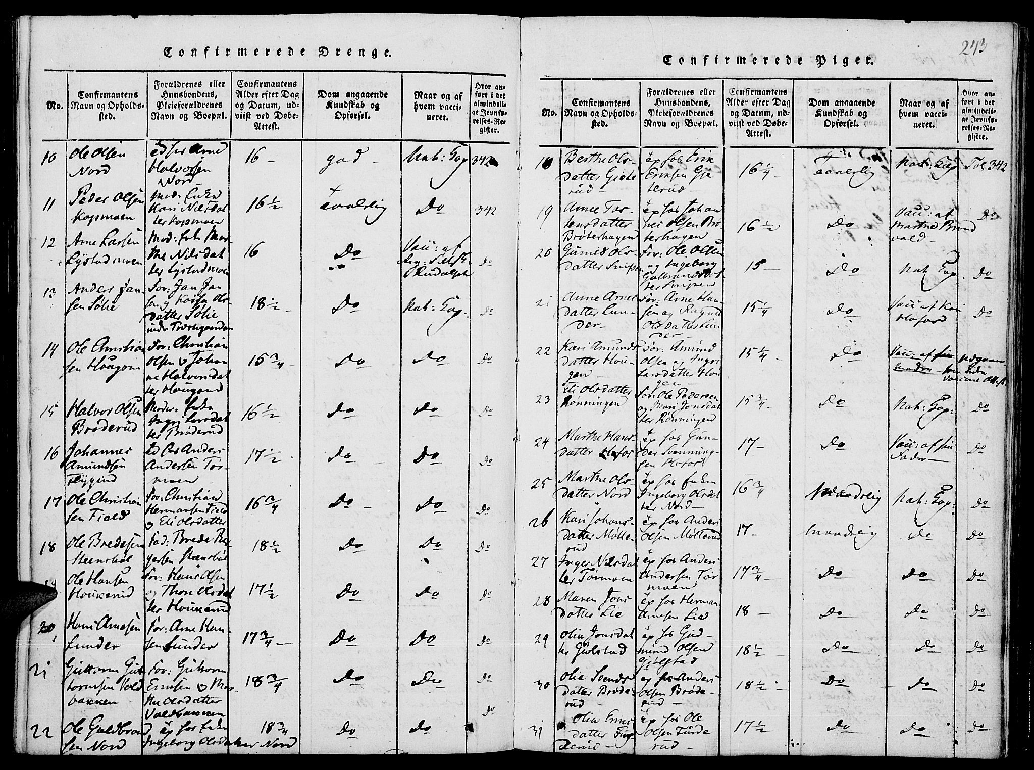 Grue prestekontor, AV/SAH-PREST-036/H/Ha/Hab/L0001: Parish register (copy) no. 1, 1814-1841, p. 243