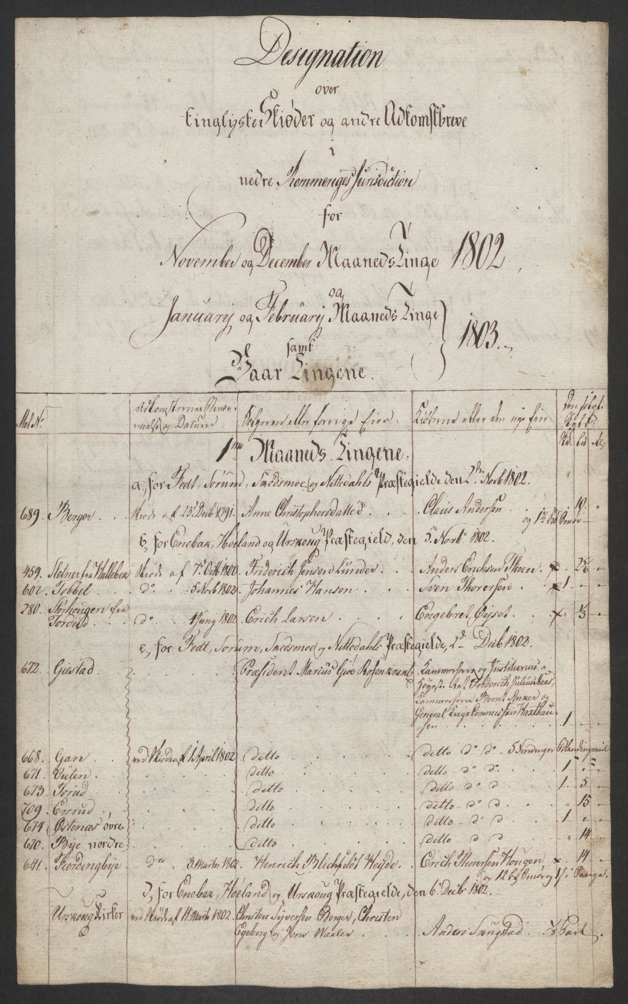 Rentekammeret inntil 1814, Reviderte regnskaper, Fogderegnskap, AV/RA-EA-4092/R11/L0679: Fogderegnskap Nedre Romerike, 1803, p. 304