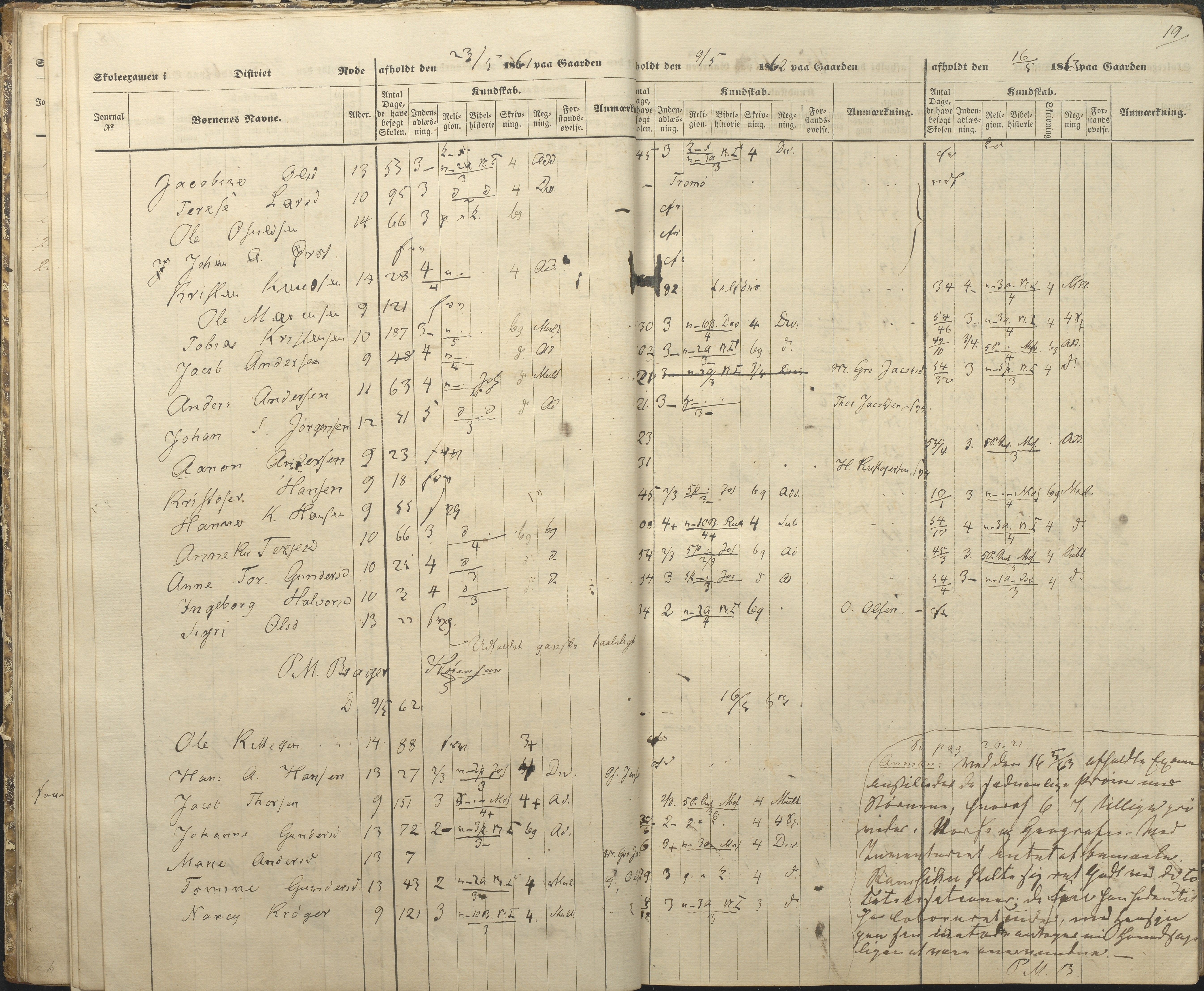 Øyestad kommune frem til 1979, AAKS/KA0920-PK/06/06A/L0047: Eksamensprotokoll, 1855-1865, p. 16