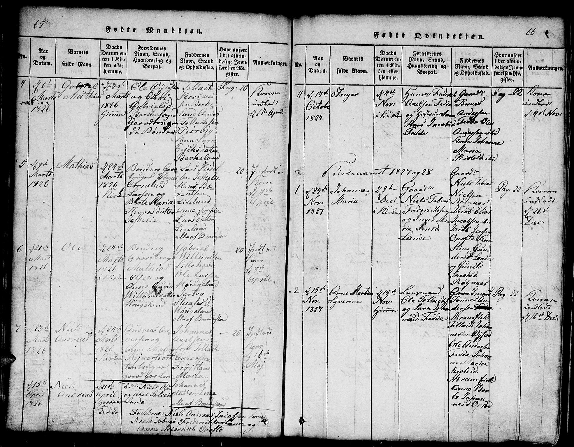 Kvinesdal sokneprestkontor, SAK/1111-0026/F/Fb/Fba/L0001: Parish register (copy) no. B 1, 1815-1839, p. 65-66