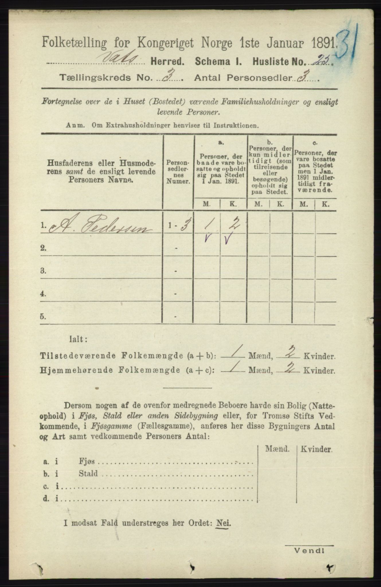 RA, 1891 census for 1155 Vats, 1891, p. 444