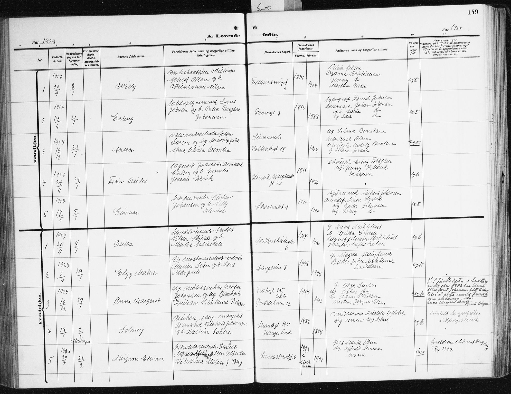 Korskirken sokneprestembete, SAB/A-76101/H/Hab: Parish register (copy) no. B 12, 1917-1942, p. 149