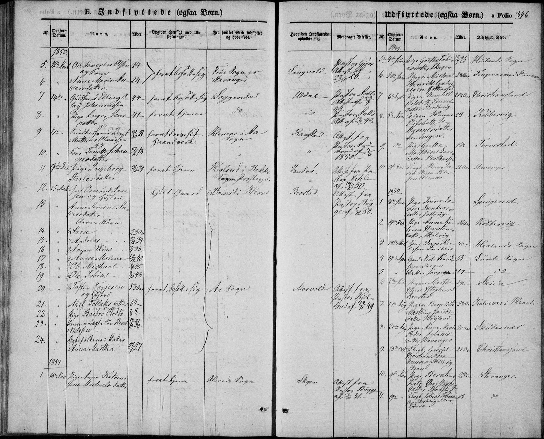 Lista sokneprestkontor, AV/SAK-1111-0027/F/Fb/L0002: Parish register (copy) no. B 2, 1847-1862, p. 396