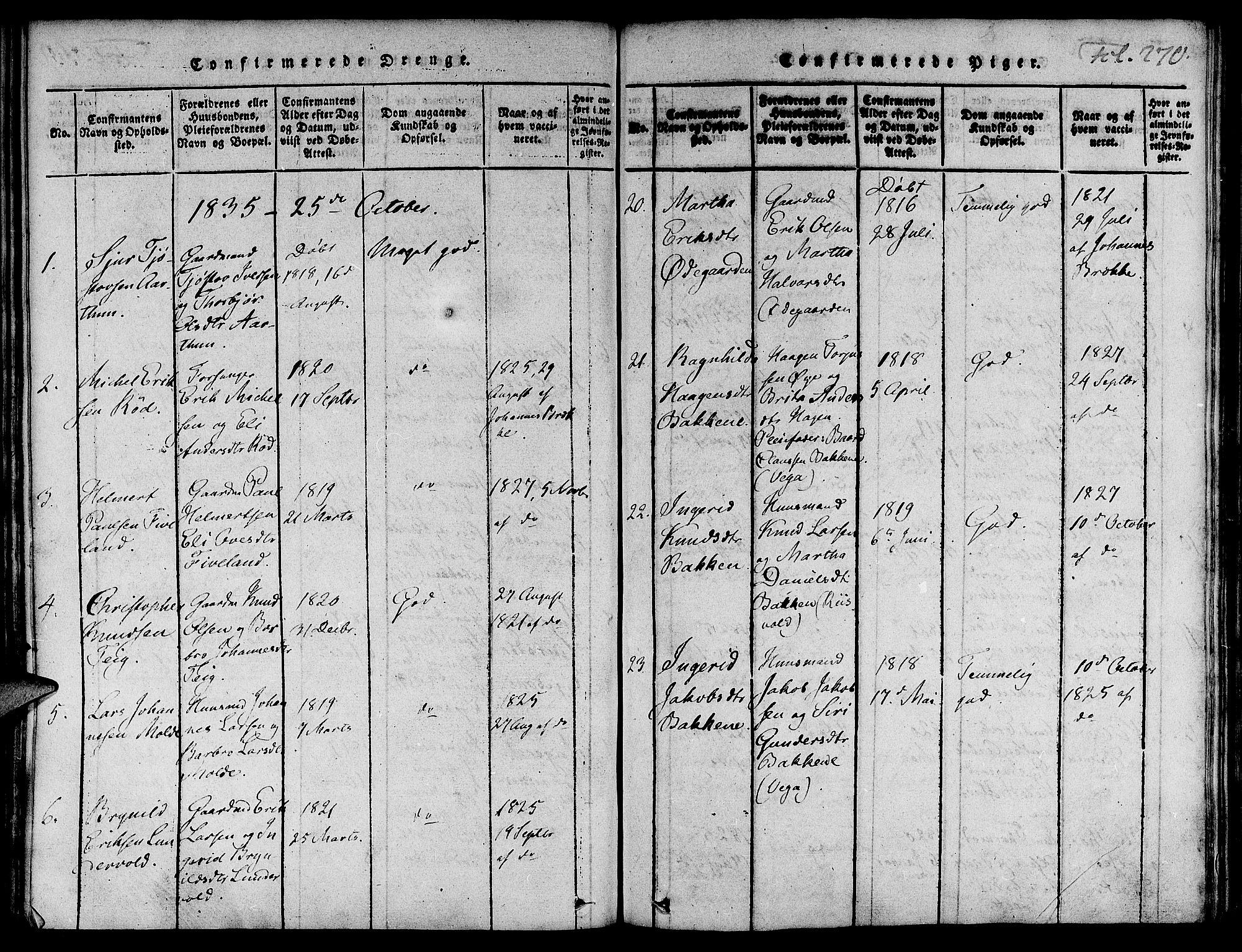 Suldal sokneprestkontor, AV/SAST-A-101845/01/IV/L0007: Parish register (official) no. A 7, 1817-1838, p. 270