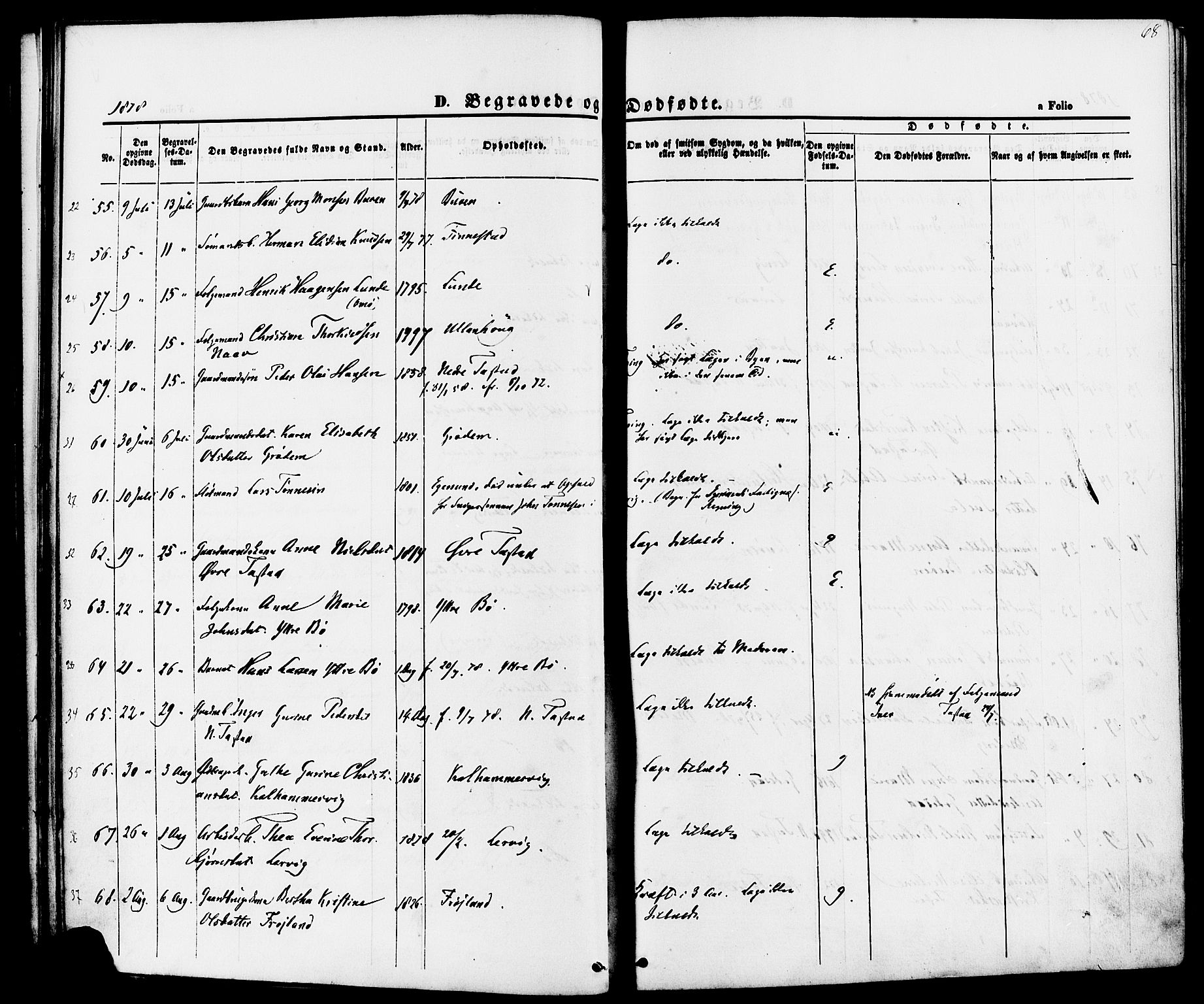 Hetland sokneprestkontor, AV/SAST-A-101826/30/30BA/L0006: Parish register (official) no. A 6, 1869-1884, p. 68