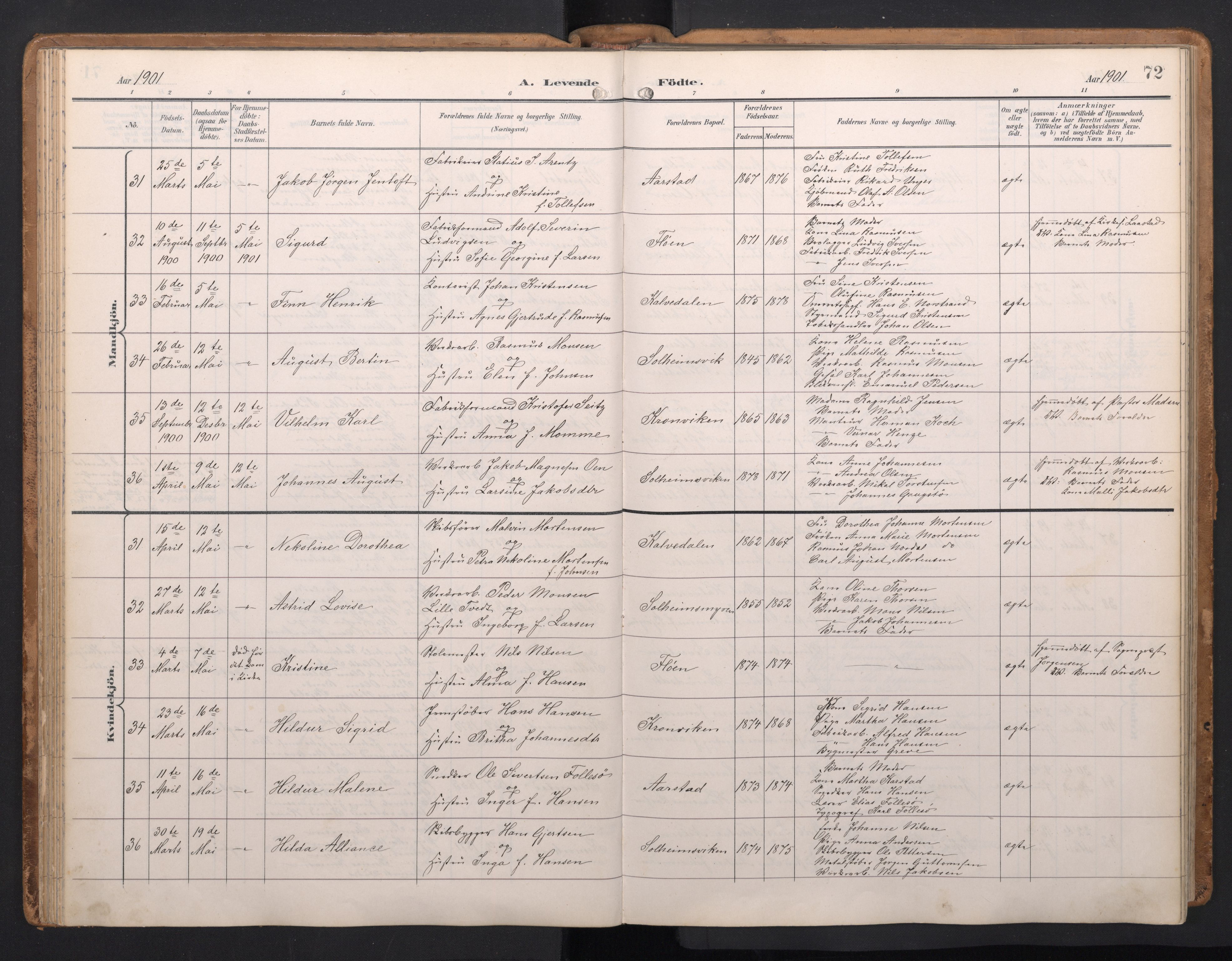 Årstad Sokneprestembete, AV/SAB-A-79301/H/Hab/L0002: Parish register (copy) no. A 2, 1896-1912, p. 71b-72a