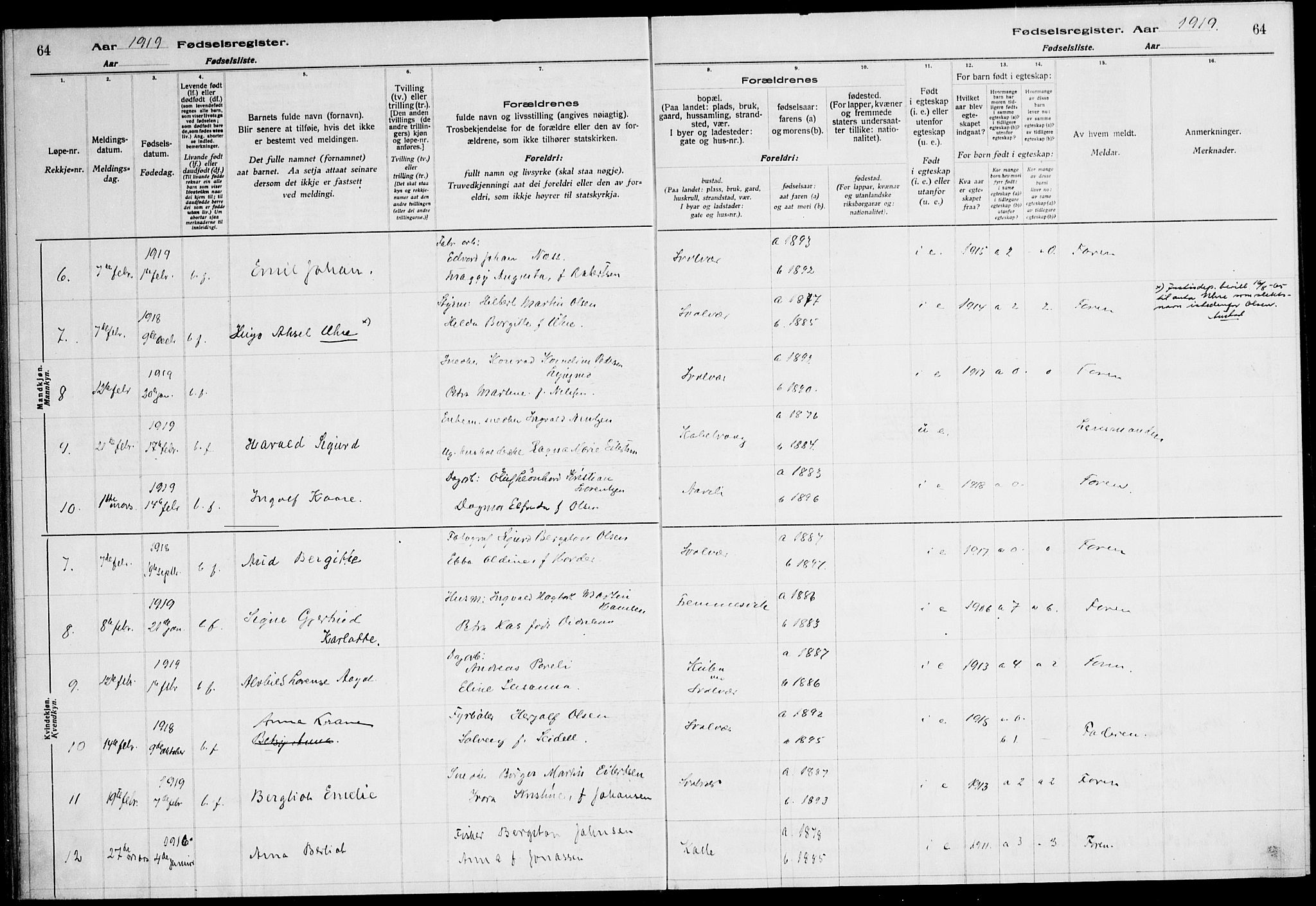 Ministerialprotokoller, klokkerbøker og fødselsregistre - Nordland, SAT/A-1459/874/L1089: Birth register no. 874.II.4.1, 1916-1926, p. 64