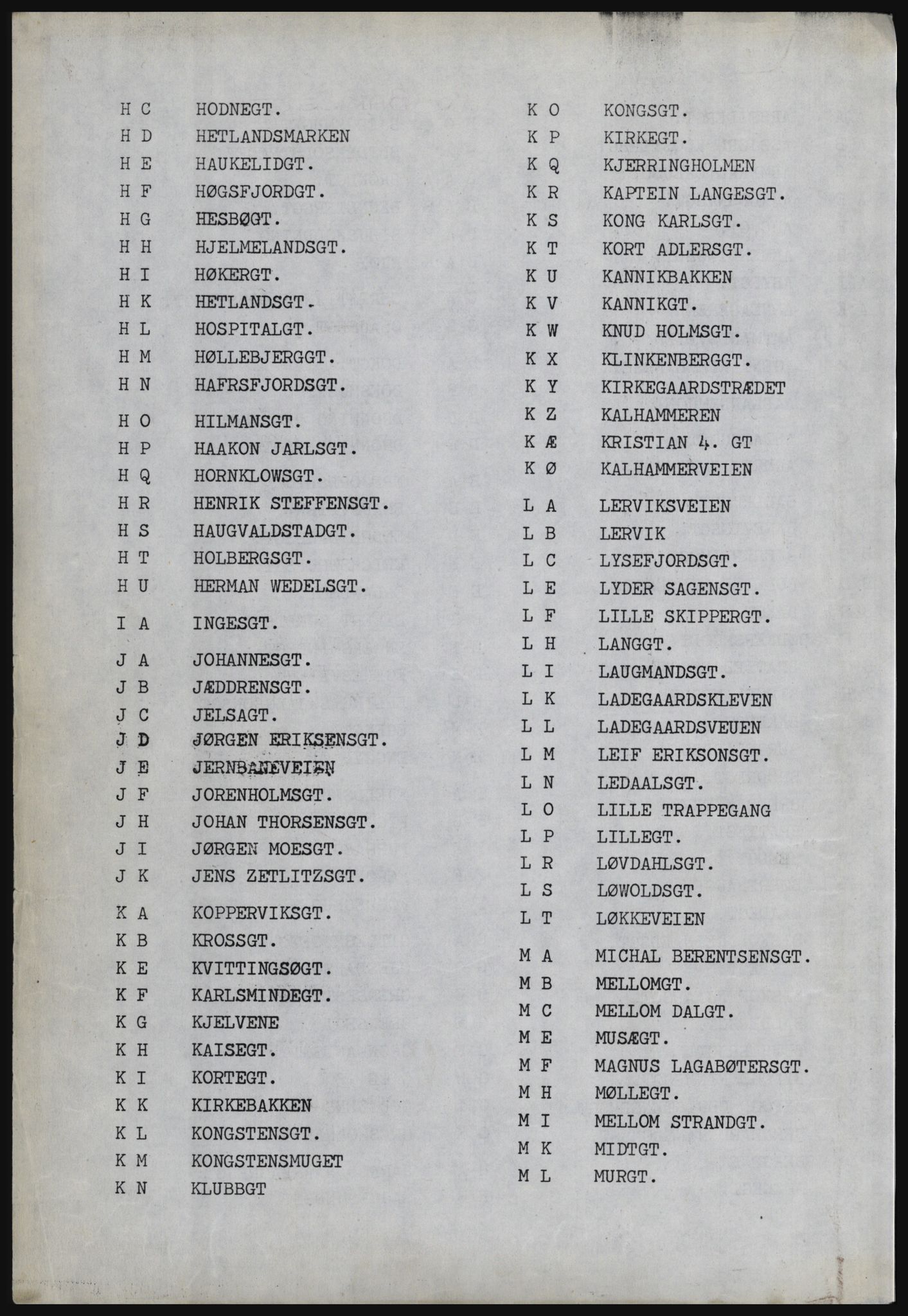 SAST, Copy of 1920 census for Stavanger, 1920, p. 1056