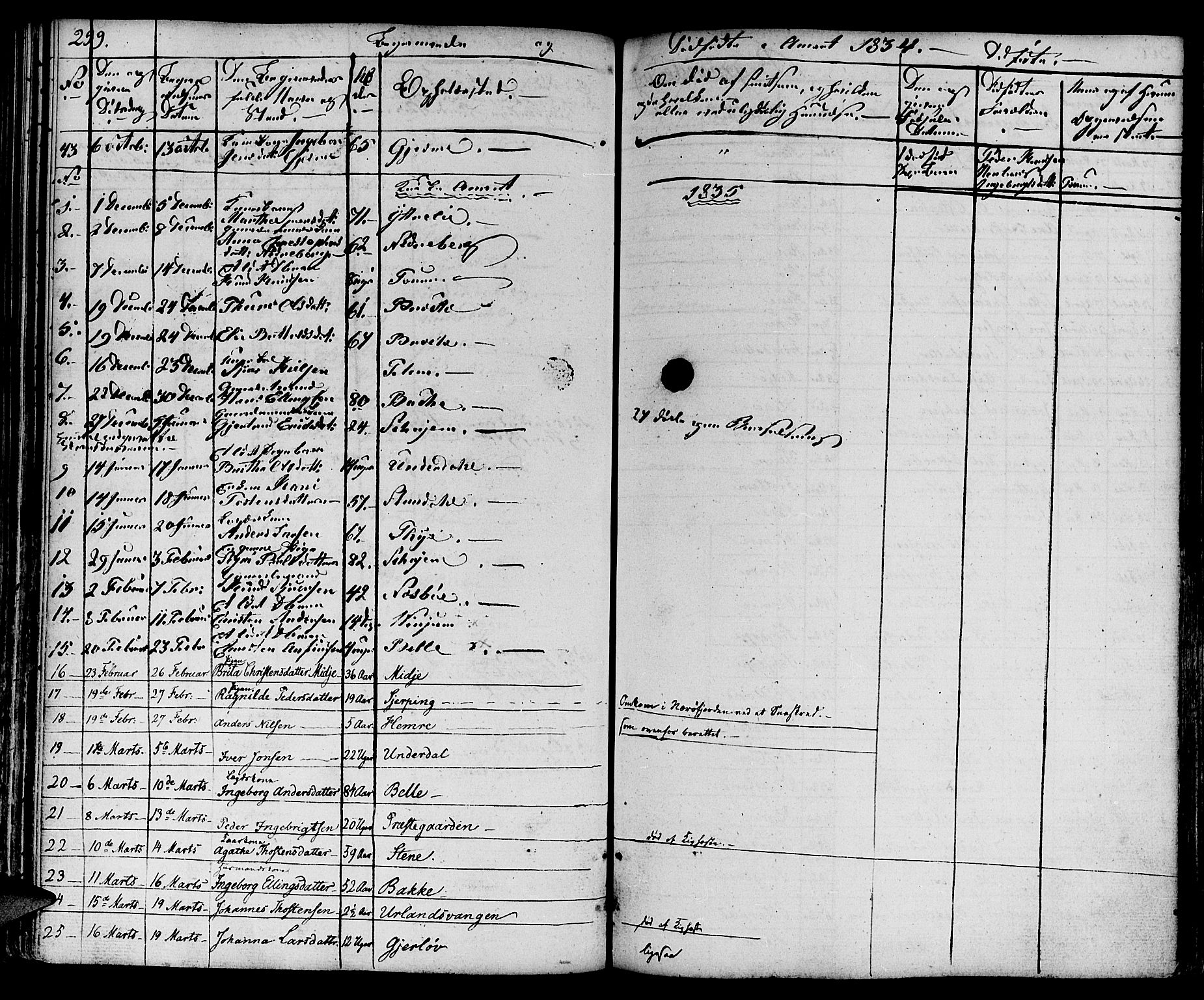 Aurland sokneprestembete, SAB/A-99937/H/Ha/Haa/L0006: Parish register (official) no. A 6, 1821-1859, p. 299