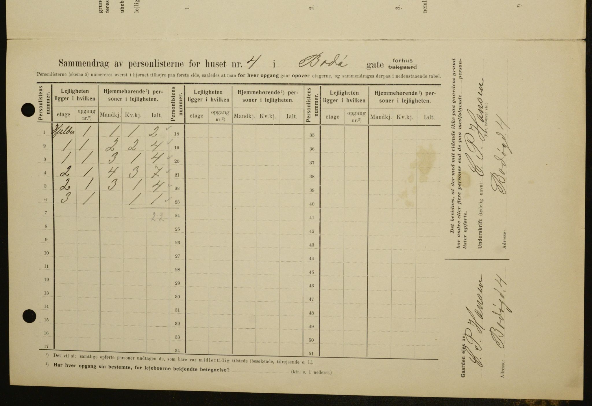 OBA, Municipal Census 1909 for Kristiania, 1909, p. 6266