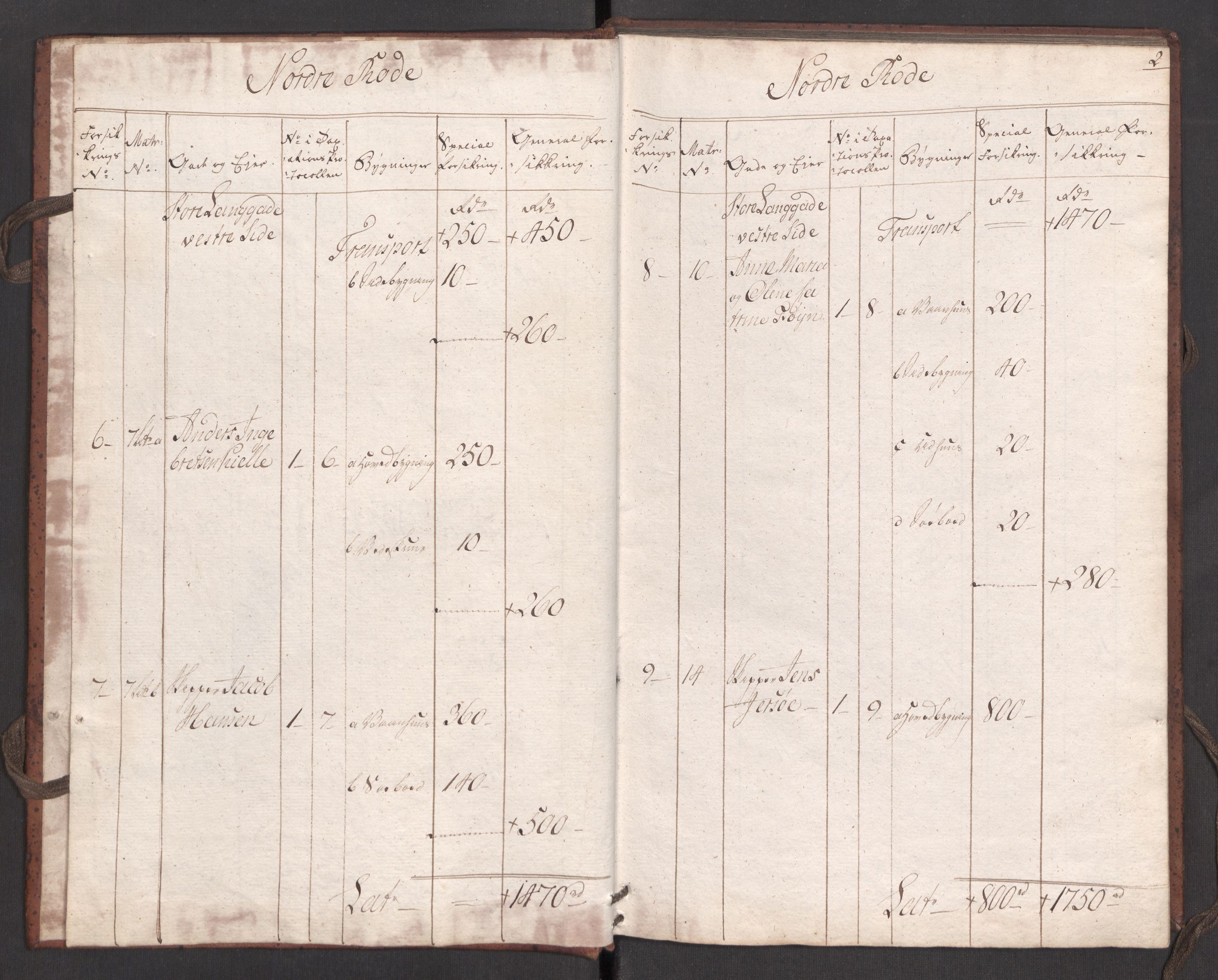 Kommersekollegiet, Brannforsikringskontoret 1767-1814, AV/RA-EA-5458/F/Fa/L0056/0006: Tønsberg / Branntakstprotokoll, 1807-1817