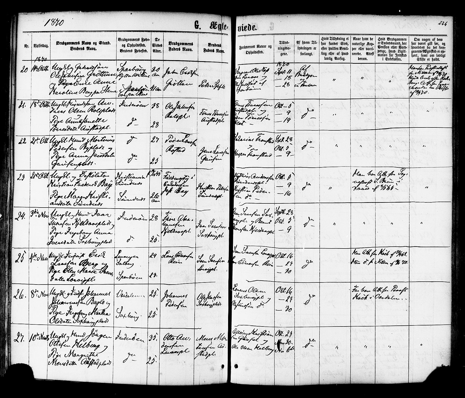 Ministerialprotokoller, klokkerbøker og fødselsregistre - Nord-Trøndelag, SAT/A-1458/730/L0284: Parish register (official) no. 730A09, 1866-1878, p. 226