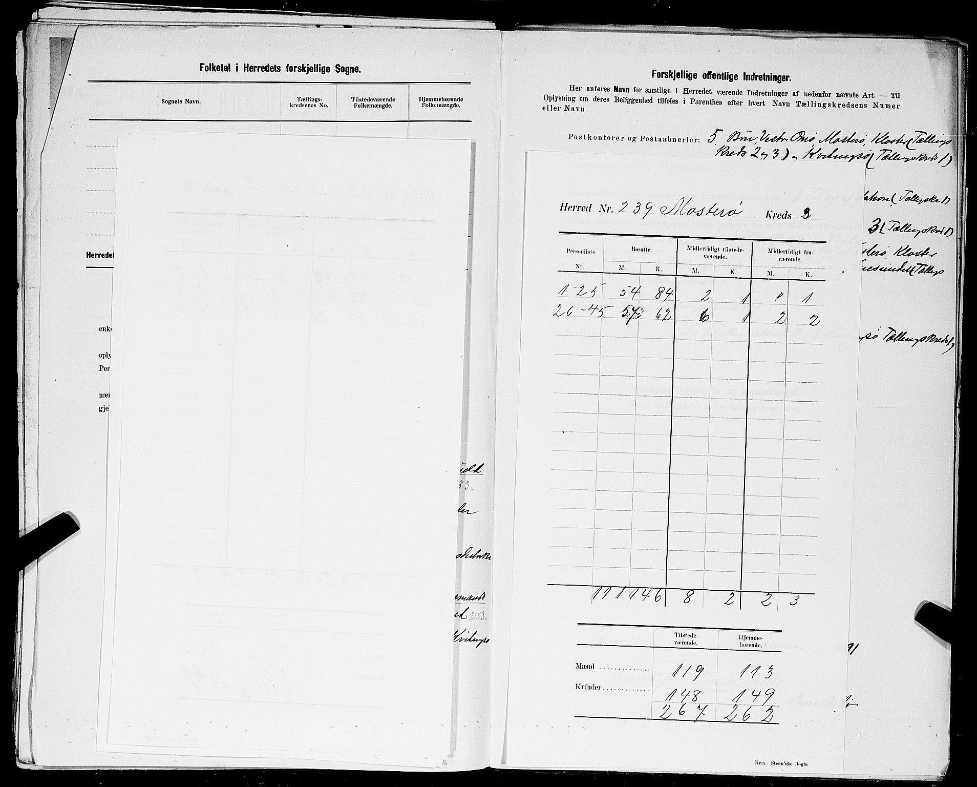 SAST, 1900 census for Mosterøy, 1900, p. 6