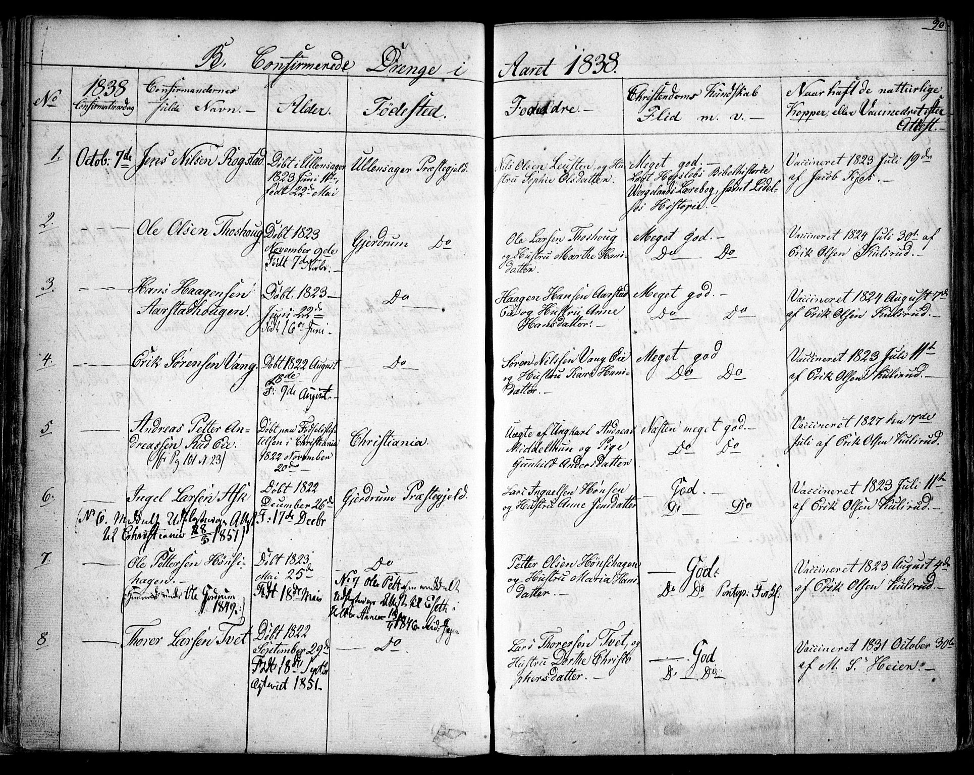 Gjerdrum prestekontor Kirkebøker, AV/SAO-A-10412b/F/Fa/L0005: Parish register (official) no. I 5, 1835-1845, p. 90