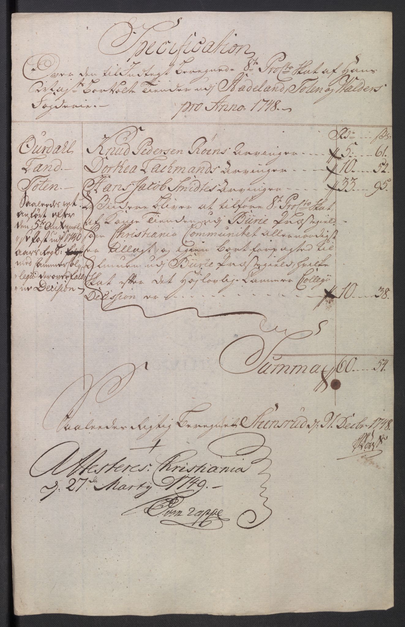 Rentekammeret inntil 1814, Reviderte regnskaper, Fogderegnskap, RA/EA-4092/R18/L1346: Fogderegnskap Hadeland, Toten og Valdres, 1747-1748, p. 364