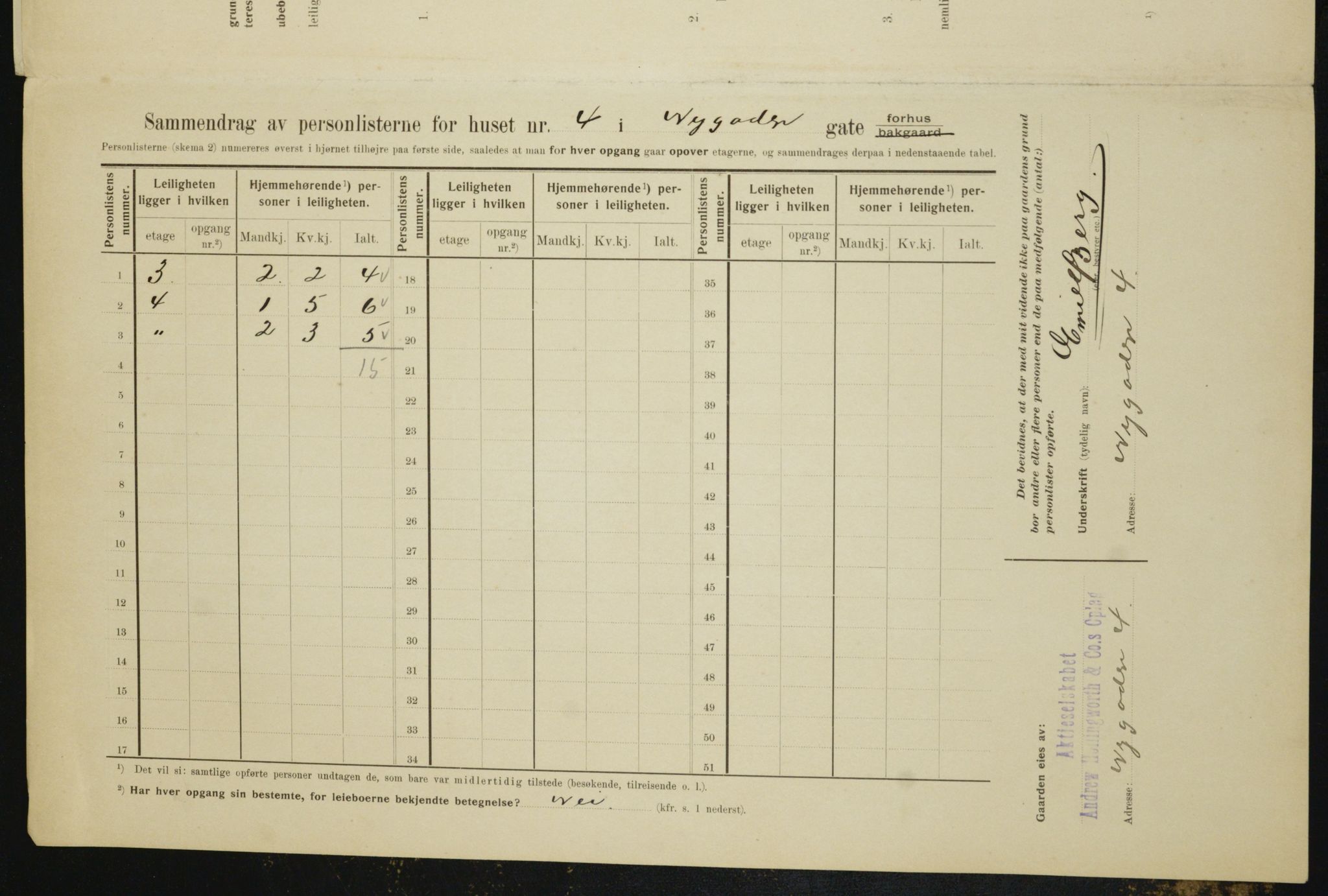 OBA, Municipal Census 1910 for Kristiania, 1910, p. 71388