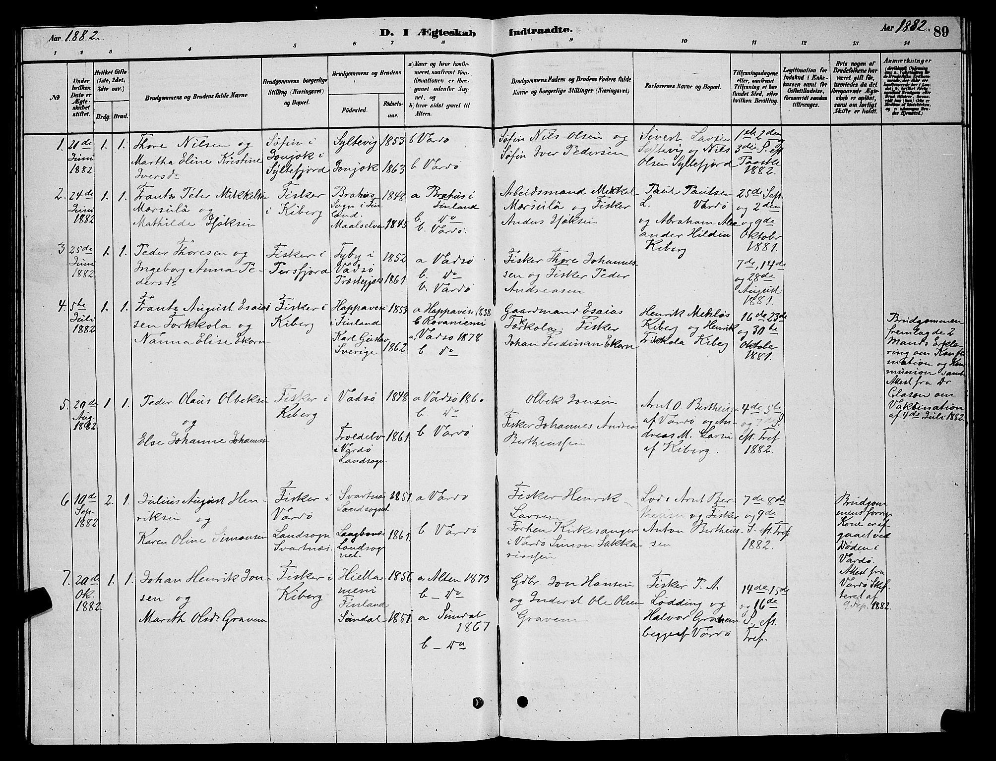 Vardø sokneprestkontor, SATØ/S-1332/H/Hb/L0006klokker: Parish register (copy) no. 6, 1879-1887, p. 89