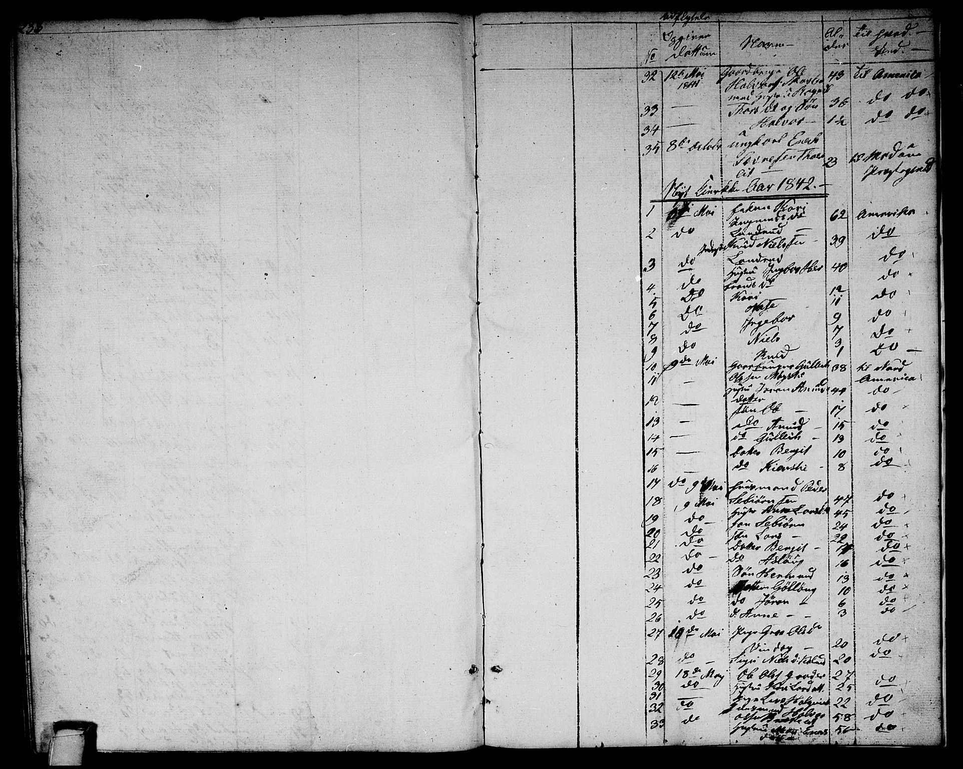 Rollag kirkebøker, SAKO/A-240/G/Gb/L0001: Parish register (copy) no. II 1, 1836-1877, p. 238