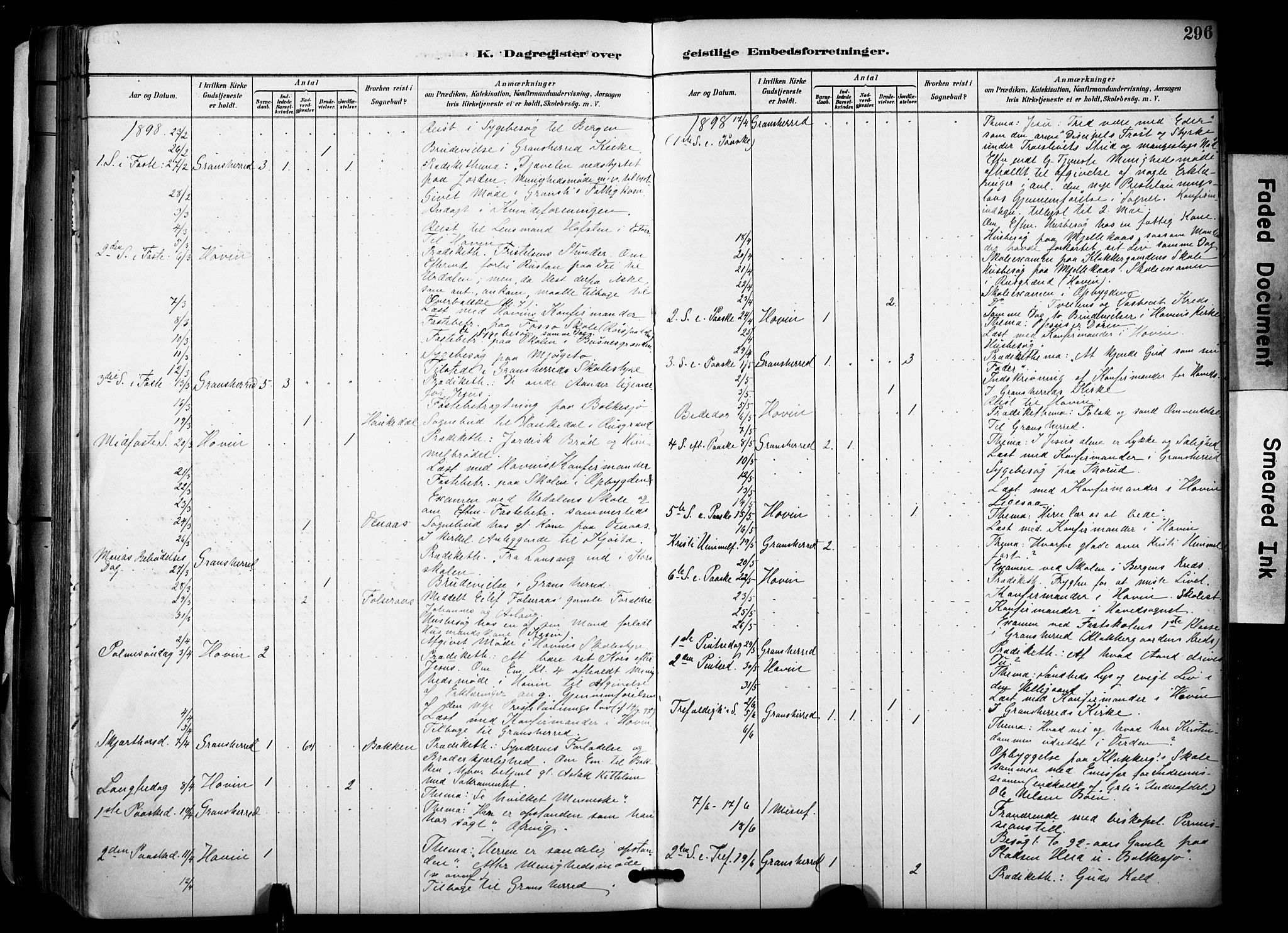 Gransherad kirkebøker, AV/SAKO-A-267/F/Fa/L0005: Parish register (official) no. I 5, 1887-1916, p. 296