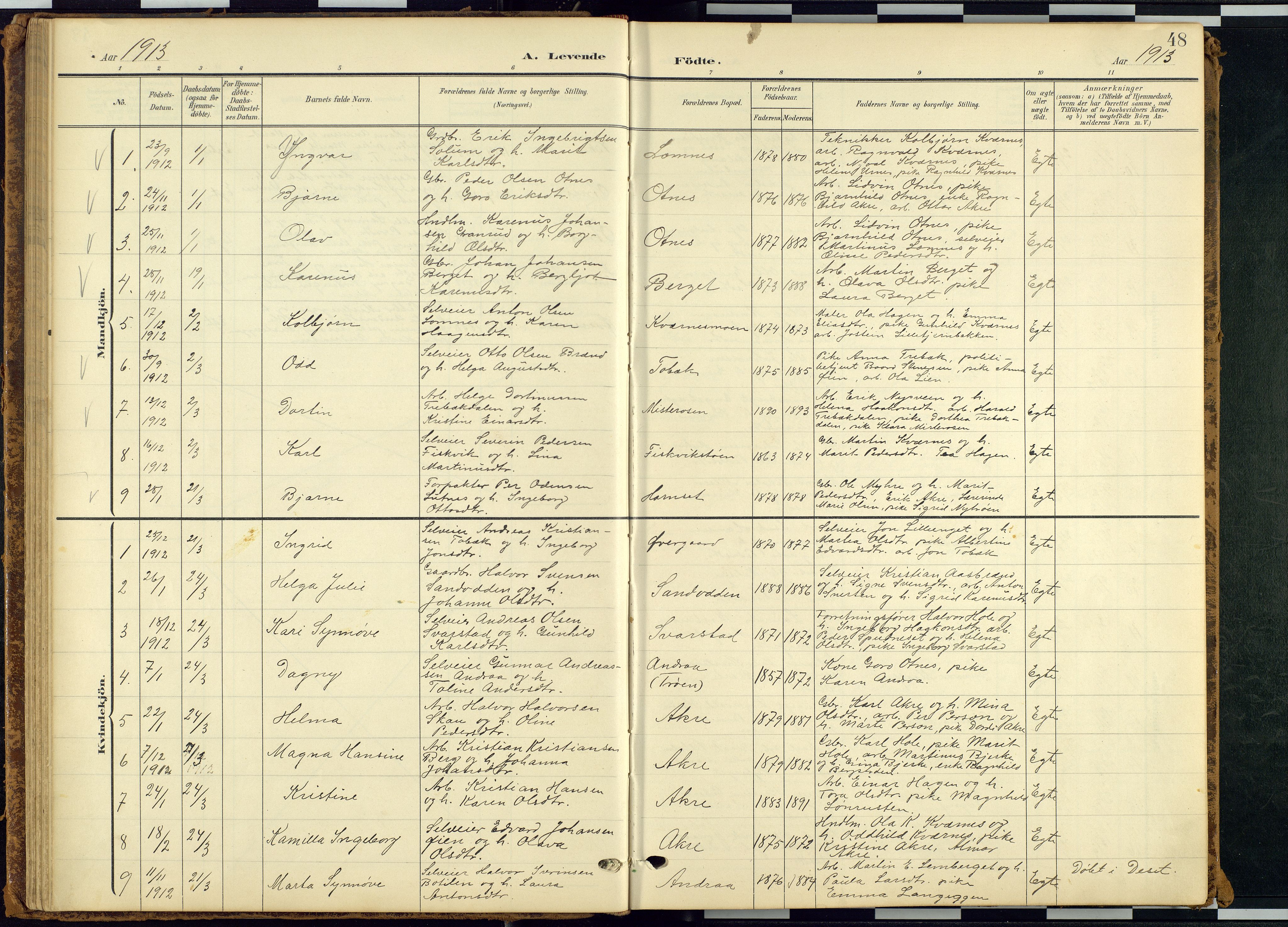 Rendalen prestekontor, SAH/PREST-054/H/Ha/Hab/L0010: Parish register (copy) no. 10, 1903-1940, p. 48
